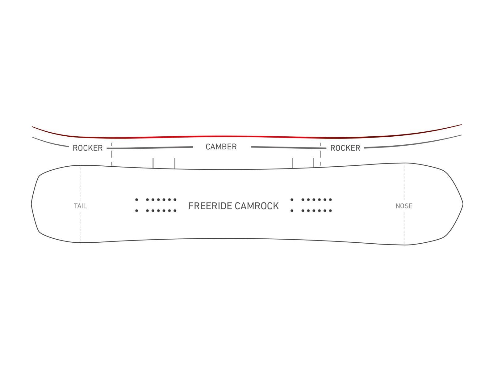 Nidecker Ultralight - Bild 2