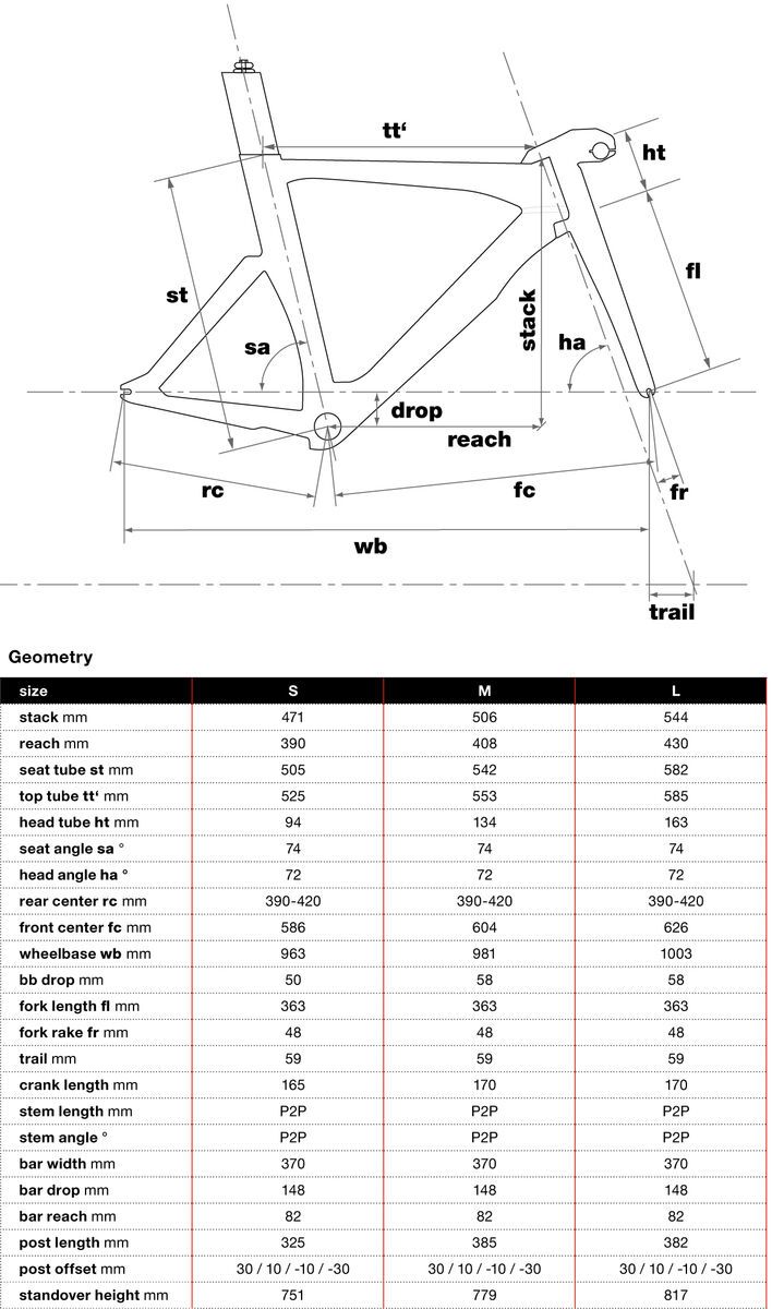 BMC Trackmachine 01 Frameset, naked - Bild 2