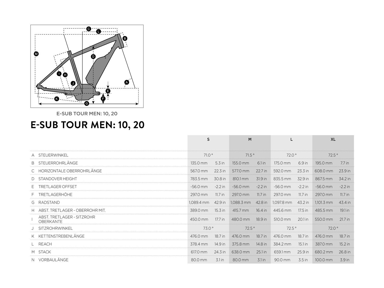 Scott E-Sub Tour 20 - Bild 6