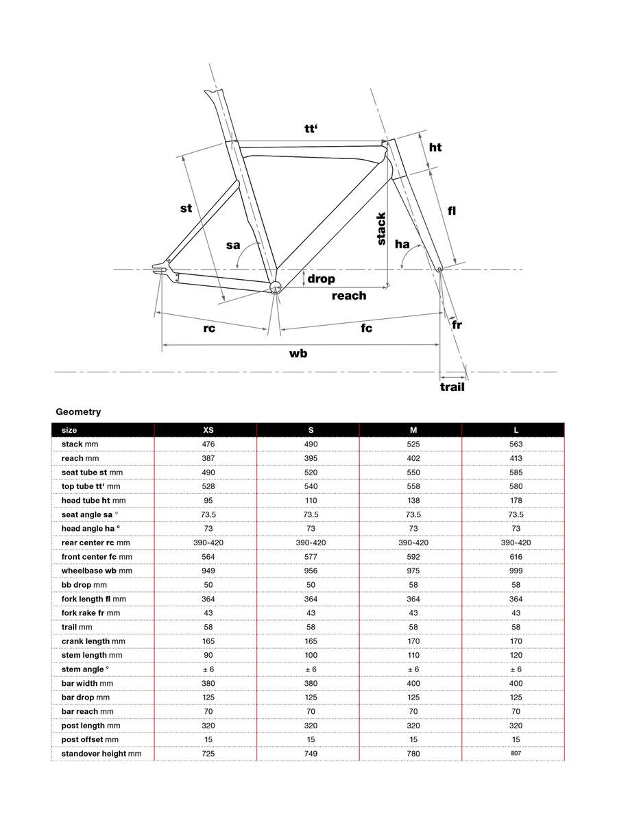 BMC Trackmachine 02 One, white - Bild 2