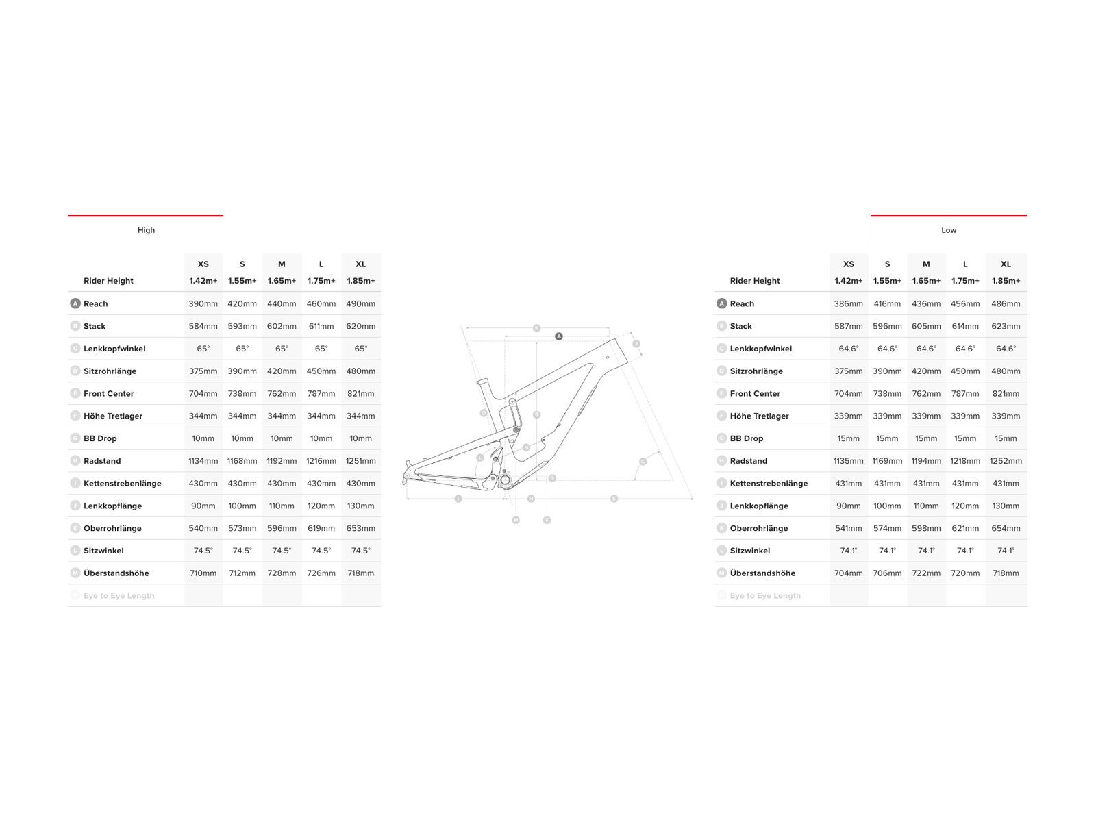 Santa Cruz Nomad AL Frameset, black and olive - Bild 2