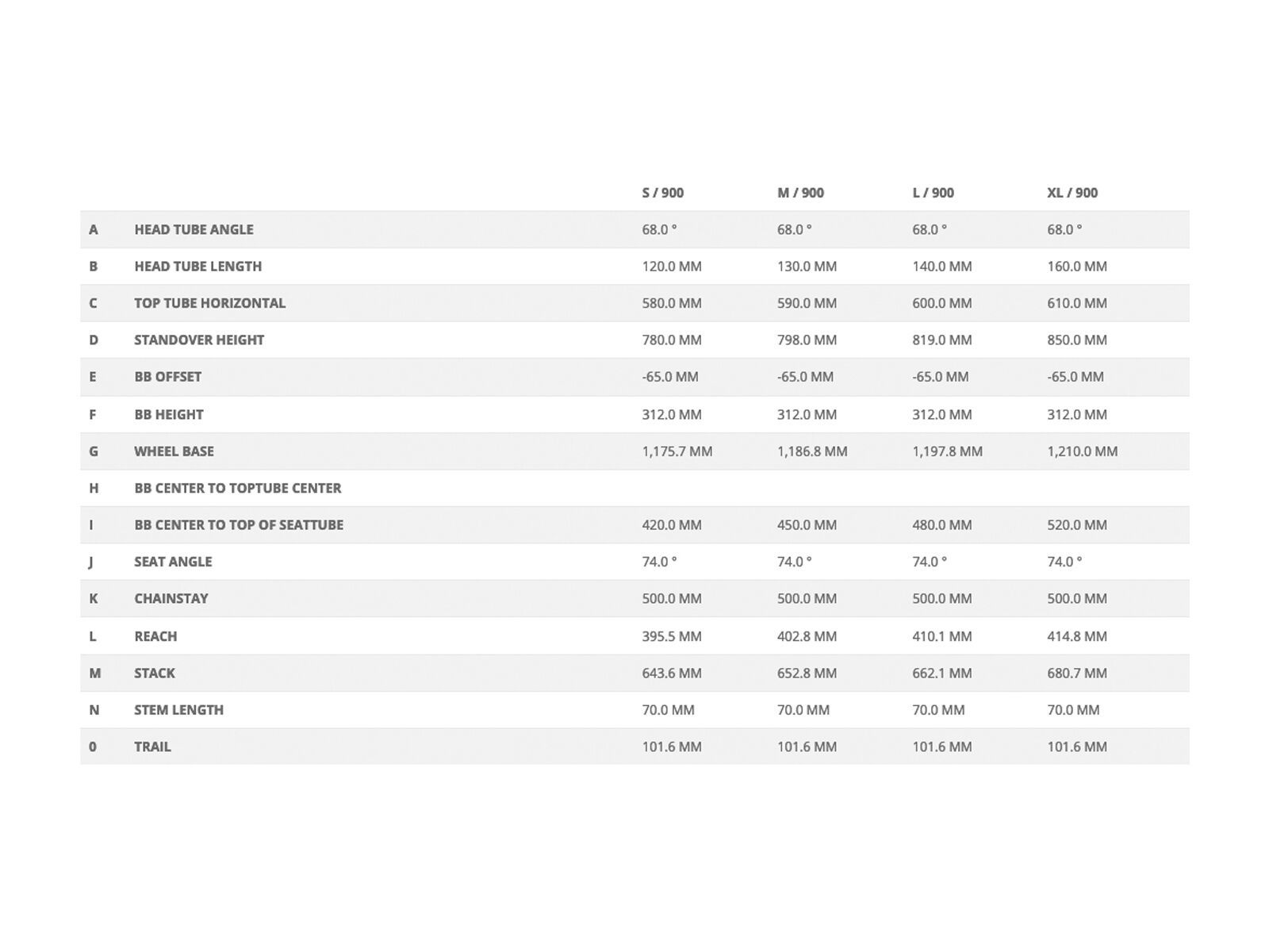 Scott Axis eRide 10 Herren, highland green - Bild 2