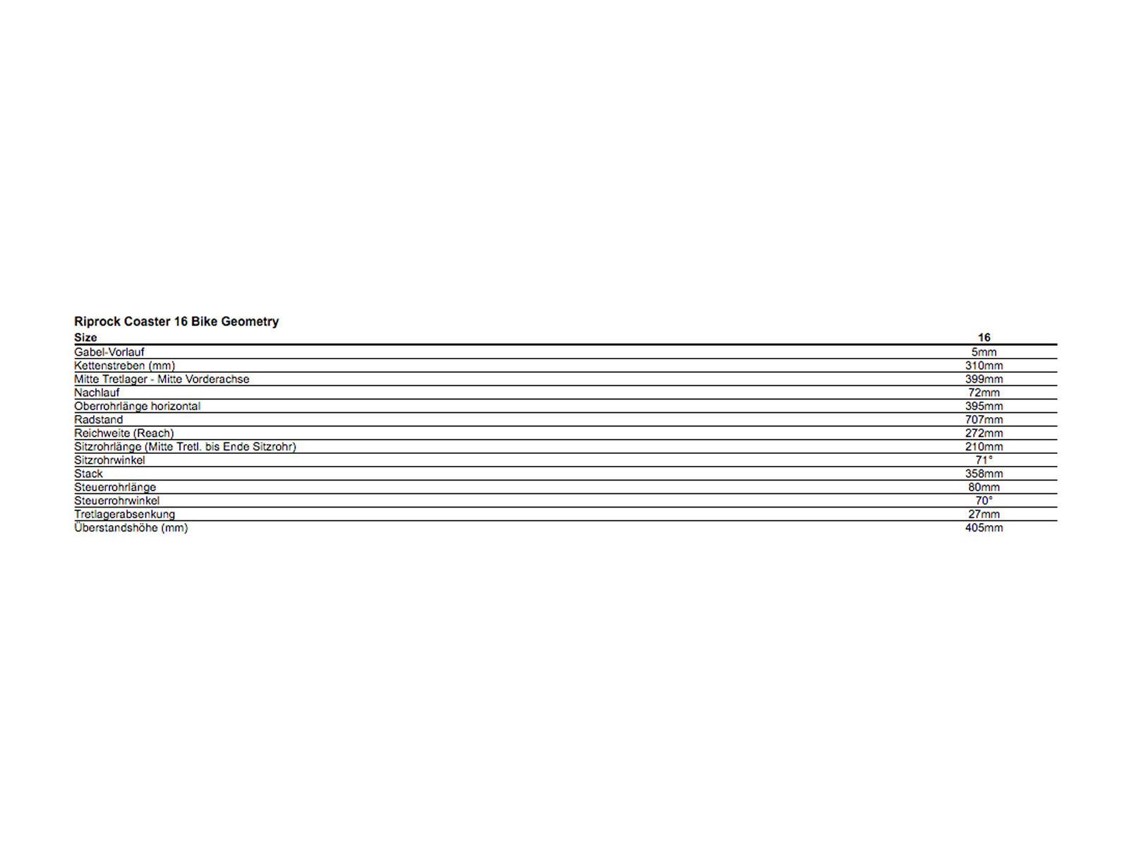Specialized Riprock Coaster 16, gloss light turquoise/nordic red/black - Bild 6