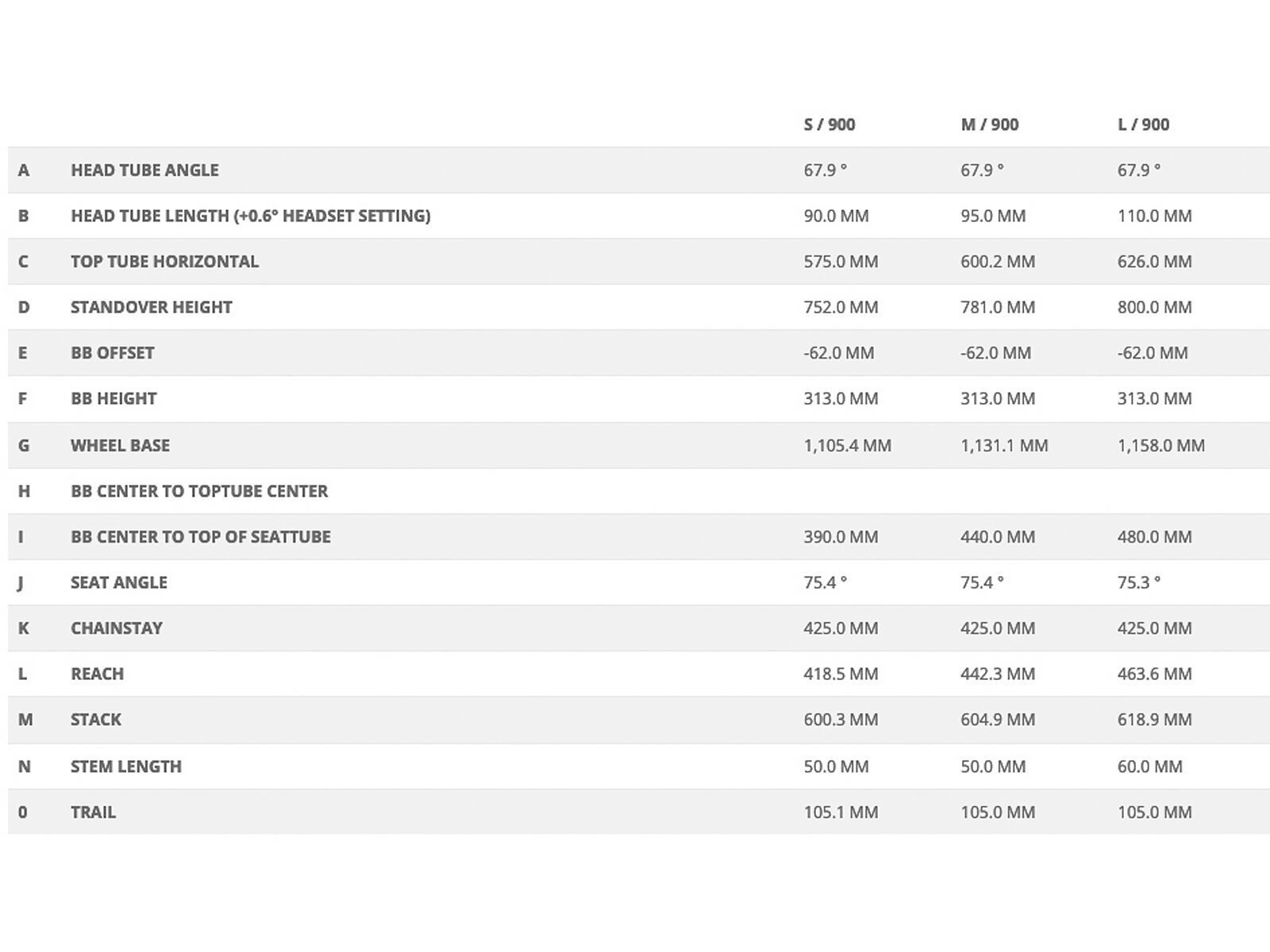 Scott Contessa Scale 920, whale blue - Bild 2
