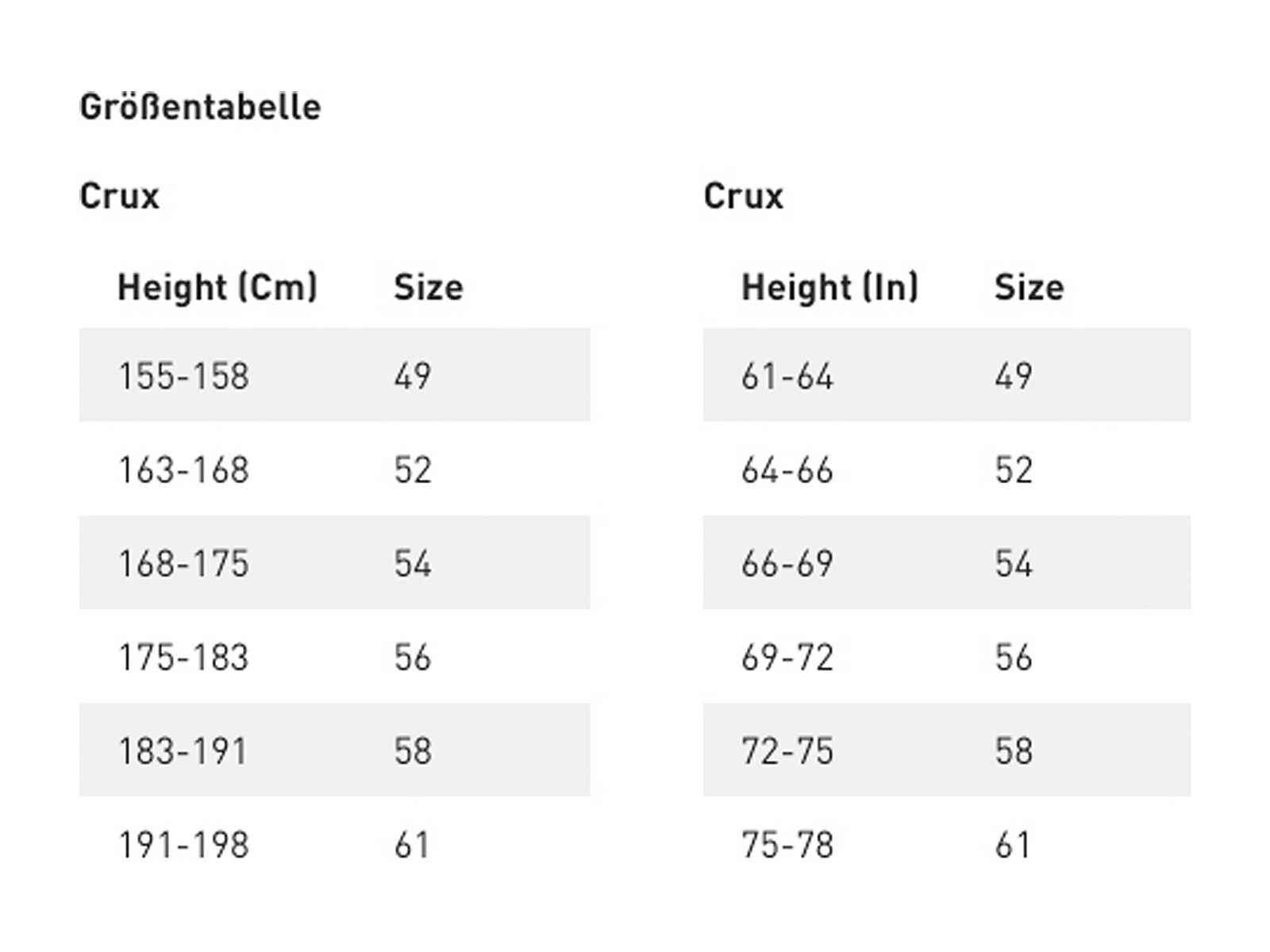 Specialized Crux Expert AXS, grey blue/lagoon blue/dune white/majesty blue - Bild 7