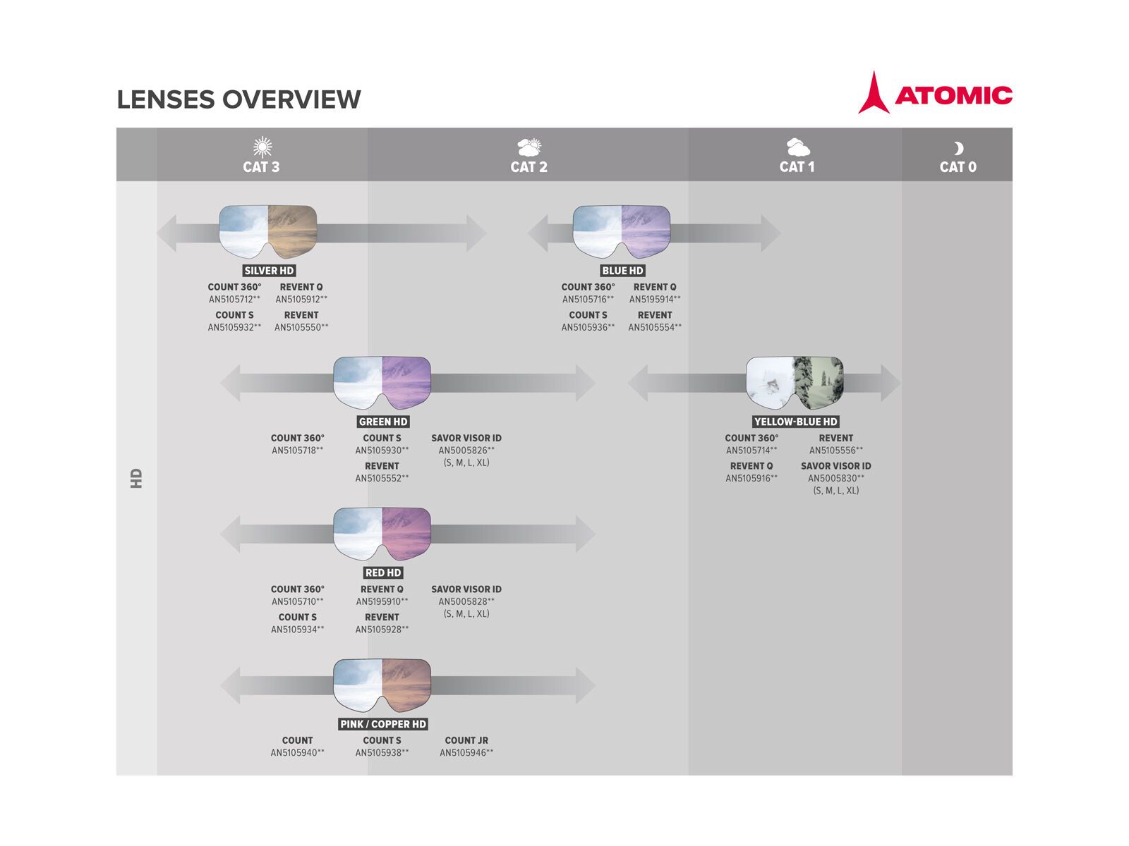 Atomic Count JR - Orange, black - Bild 3