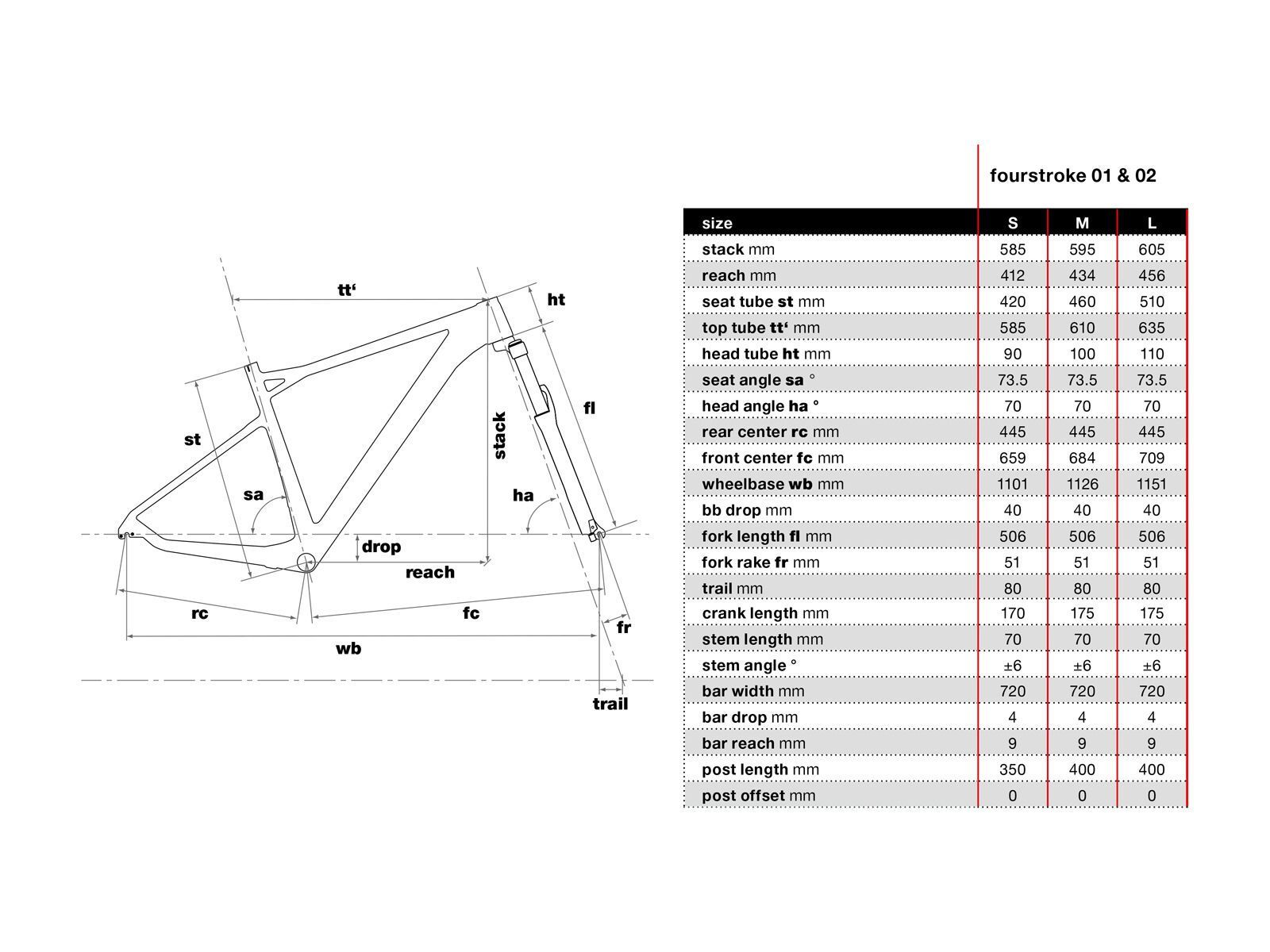 BMC Fourstroke 01 XTR Di2, team - Bild 6