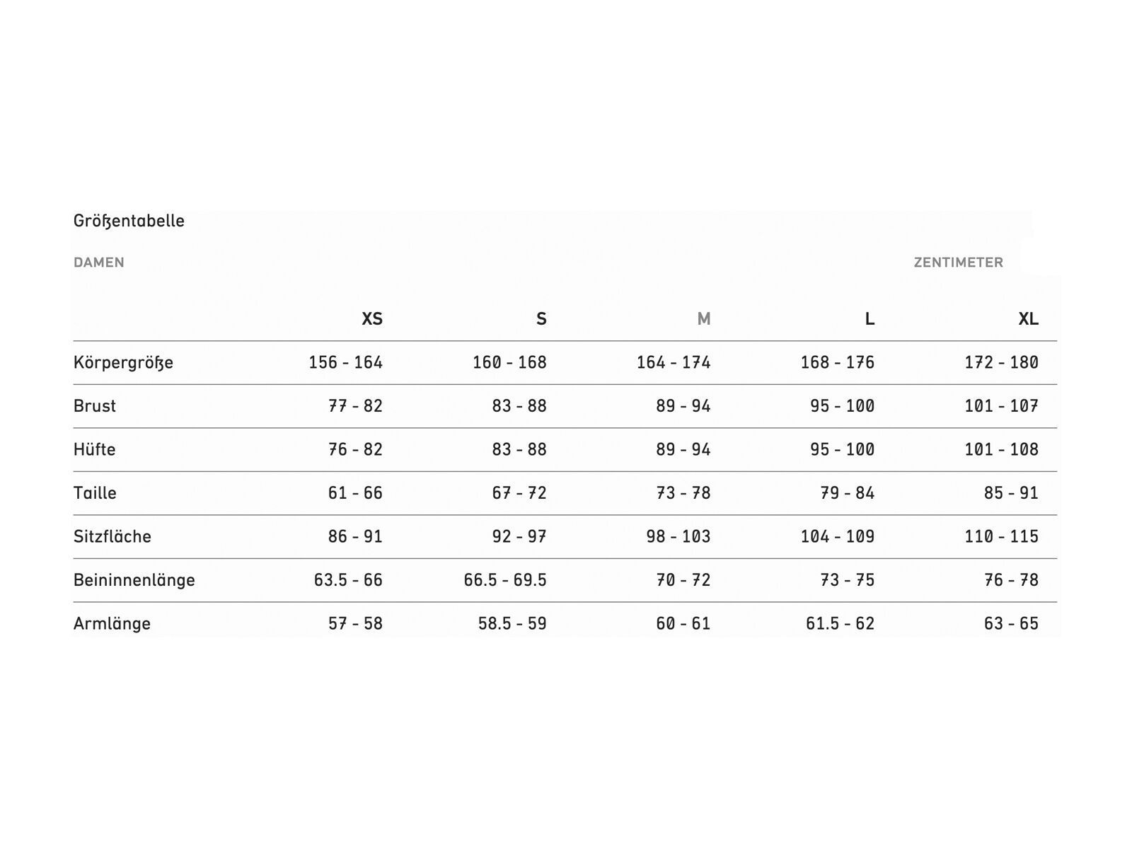 Norrona warm3 Jacket W's, arcadia - Bild 5