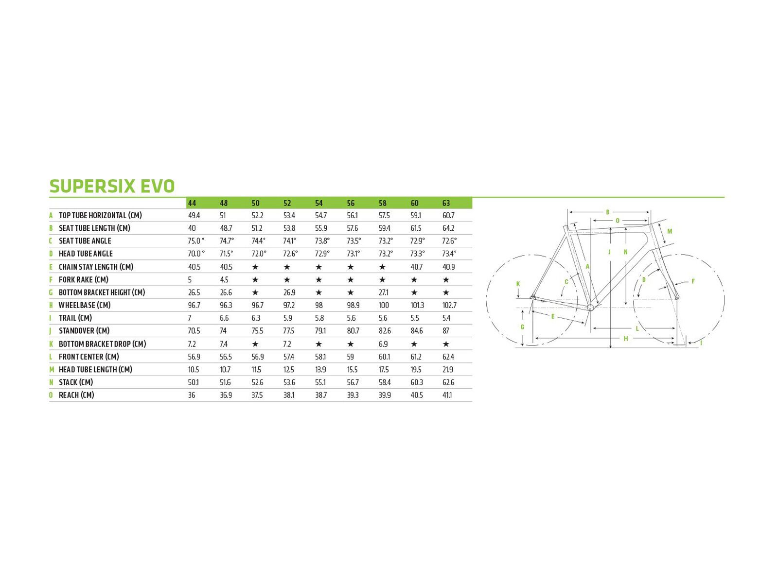 Cannondale SuperSix Evo Ultegra, fine silver w/ berzerker green and jet black, gloss - REP - Bild 5