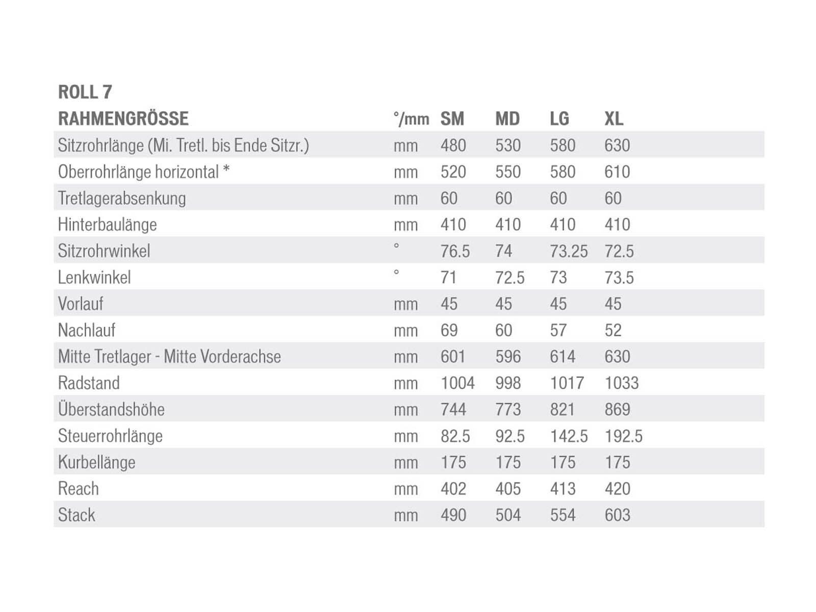 Specialized Roll 7, Silver/Black - Bild 6