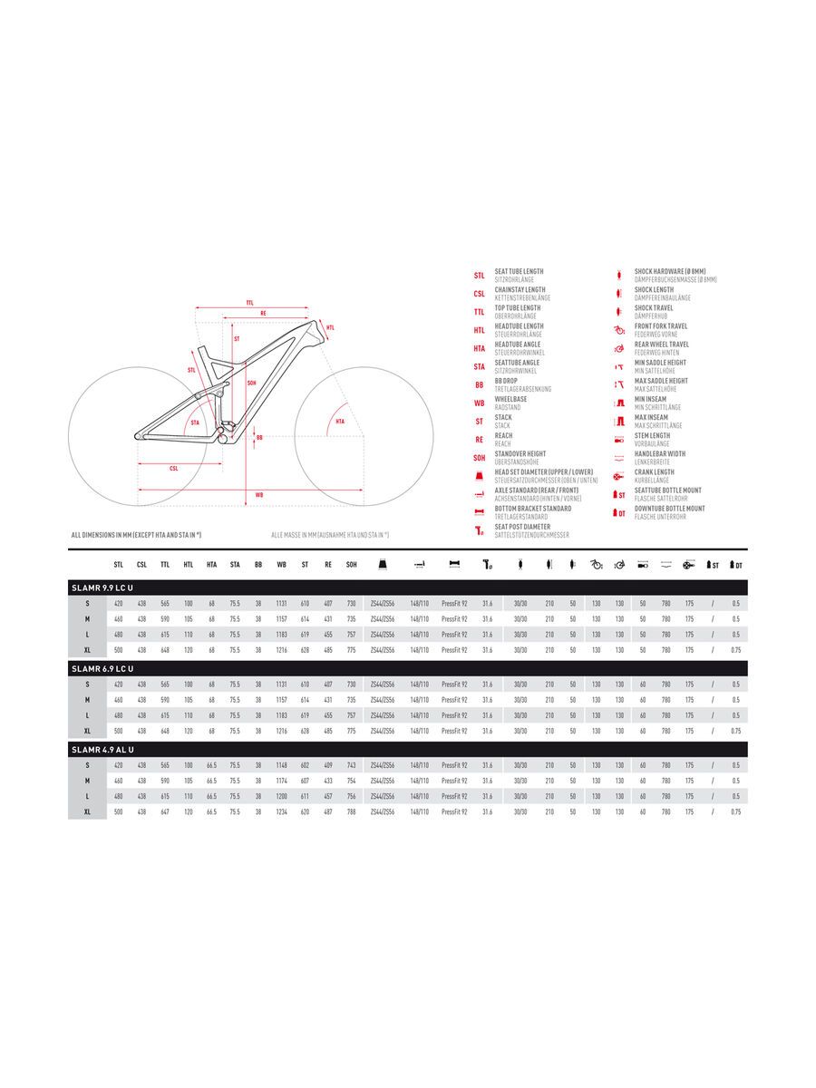 Ghost SL AMR 6.9 LC, smoke gray/night black/juice orange - Bild 5