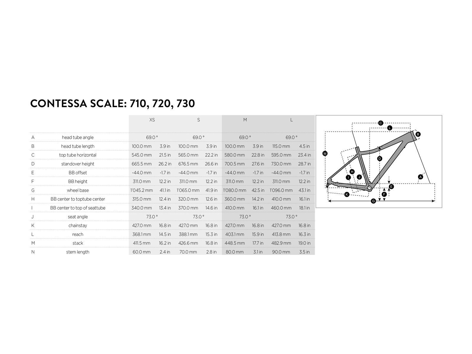 Scott Contessa Scale 720, black/turquoise - Bild 6