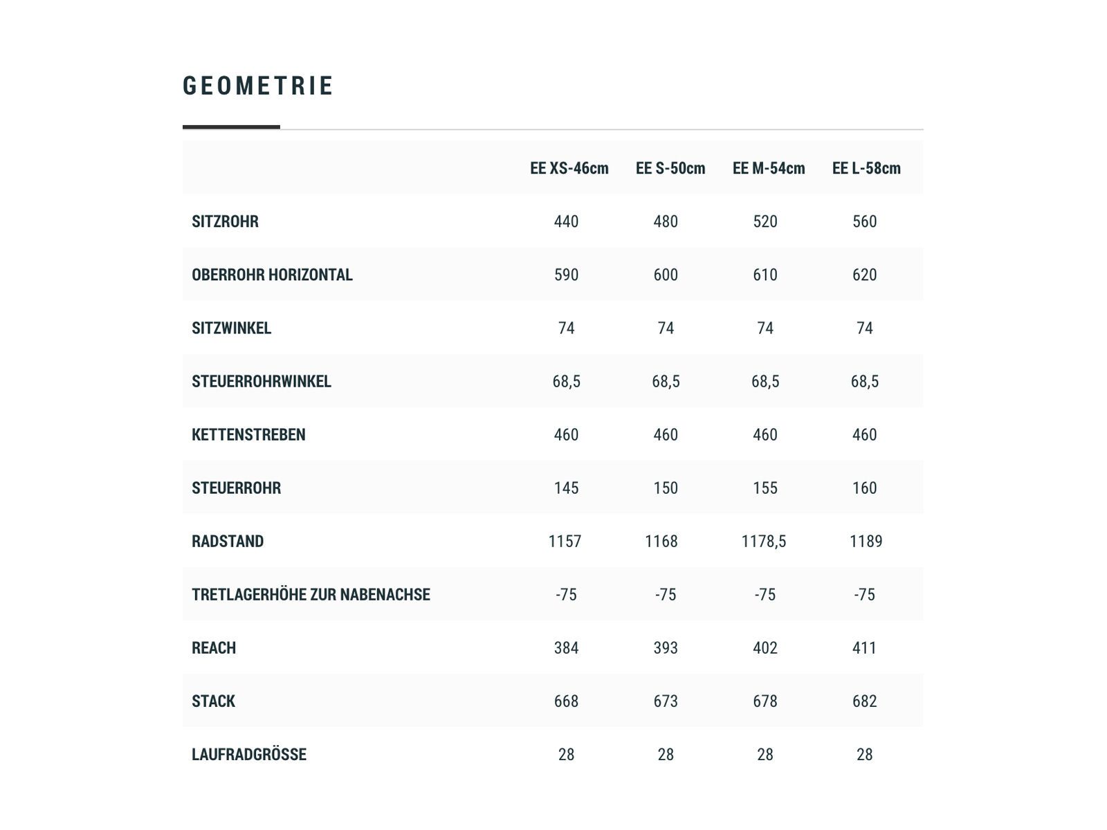 Cube Kathmandu Hybrid EXC 625 Easy Entry, black´n´grey - Bild 5