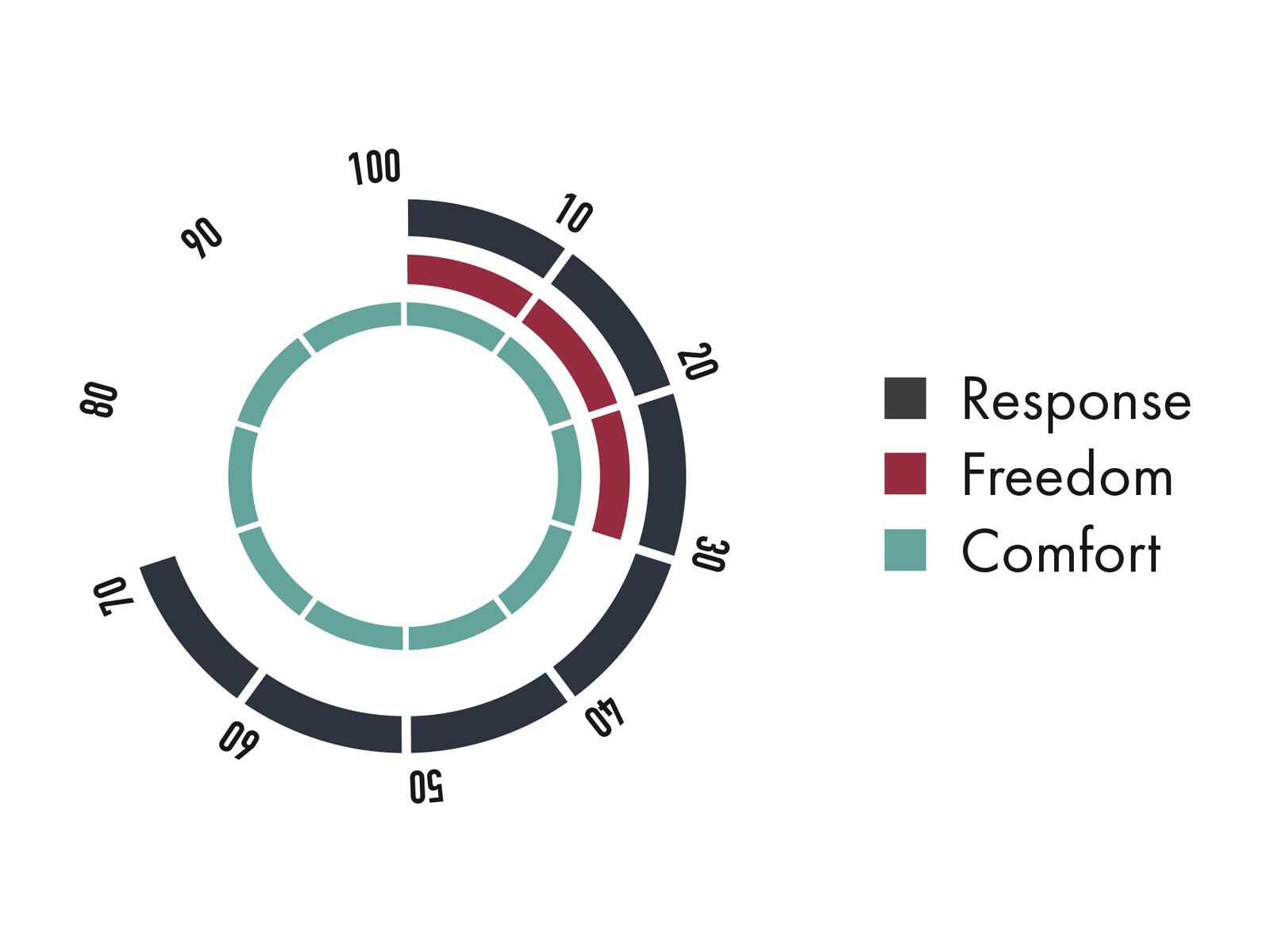 Nitro Bianca TLS, bone/black - Bild 9