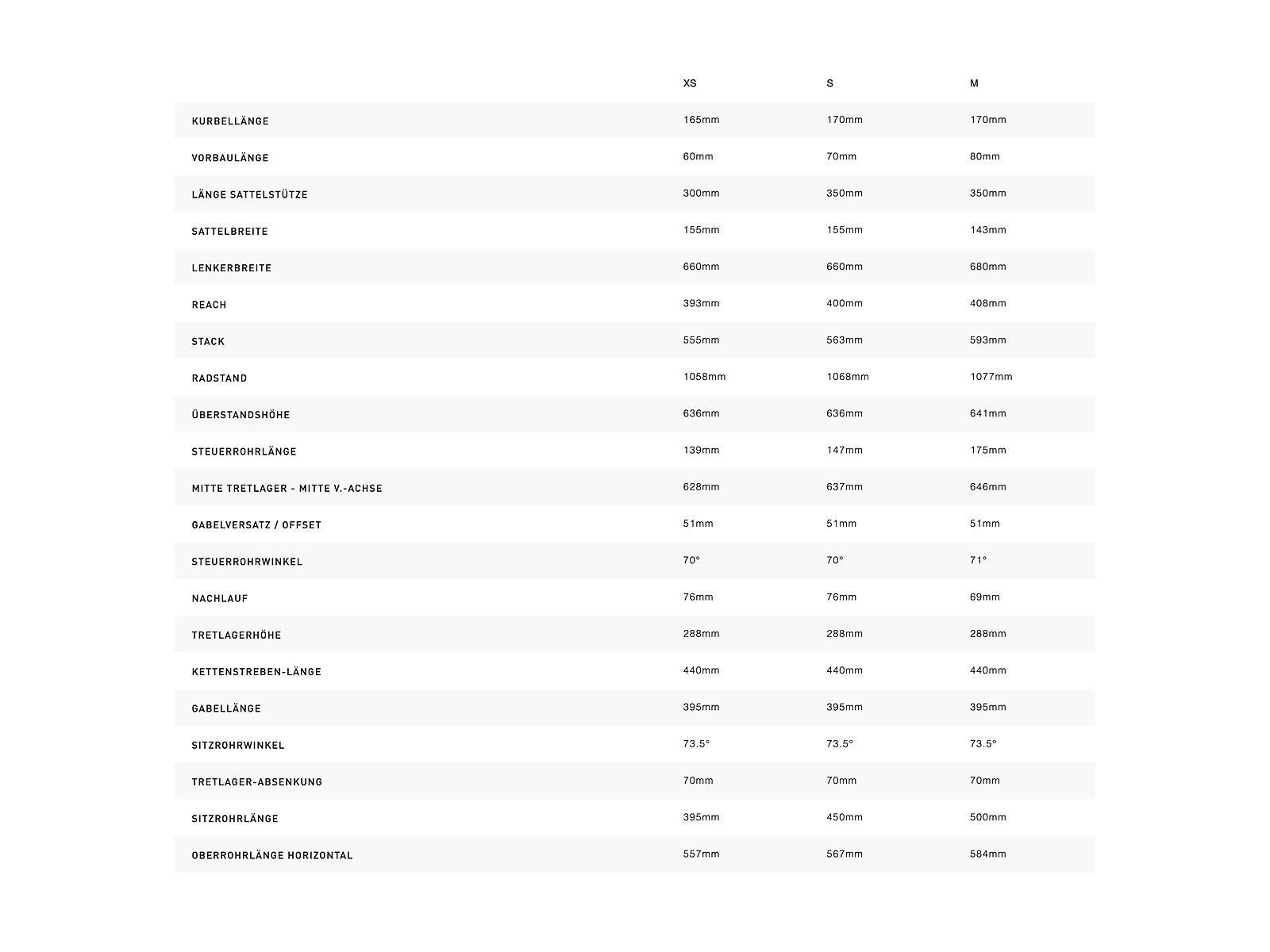 Specialized Sirrus X 3.0 EQ Step-Through, black/black reflective - Bild 8