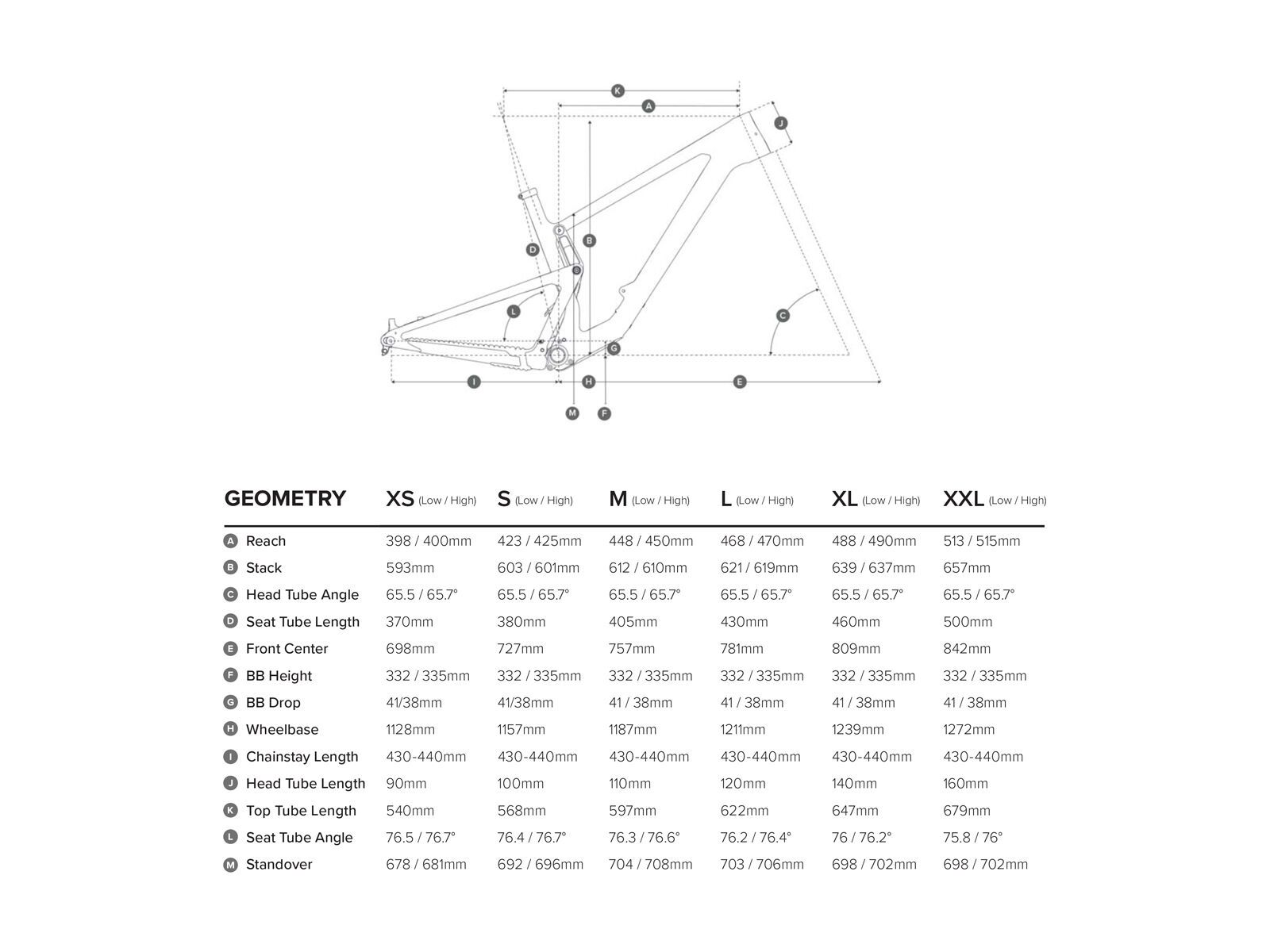 Santa Cruz Tallboy AL R, gloss aqua - Bild 2