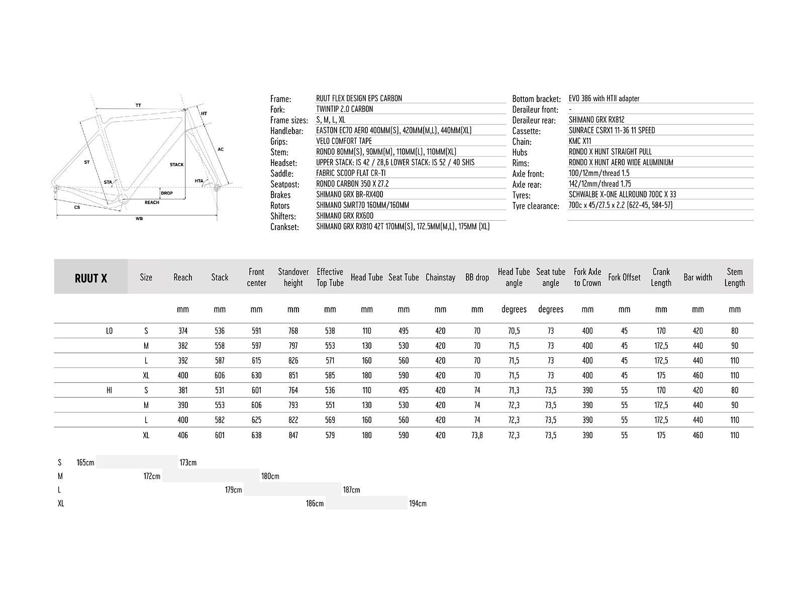 Rondo Ruut X, eggplant/orange - Bild 10
