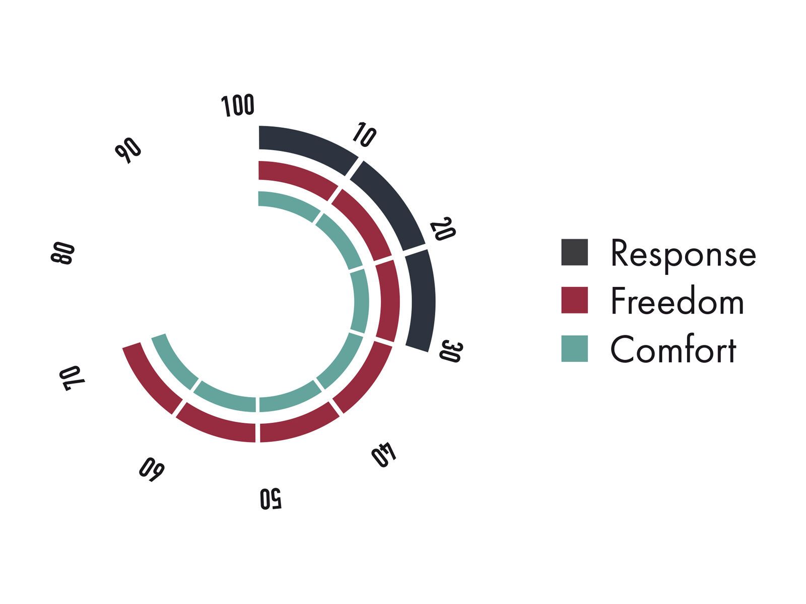 Nitro Droid QLS, navy blue/grey/yellow - Bild 8