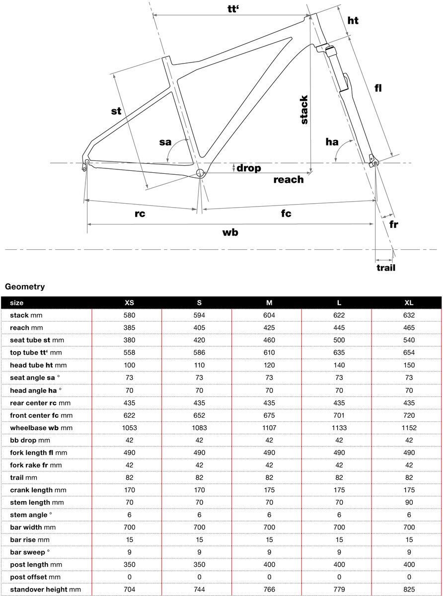 BMC Sportelite SE One, grey metallic - Bild 2