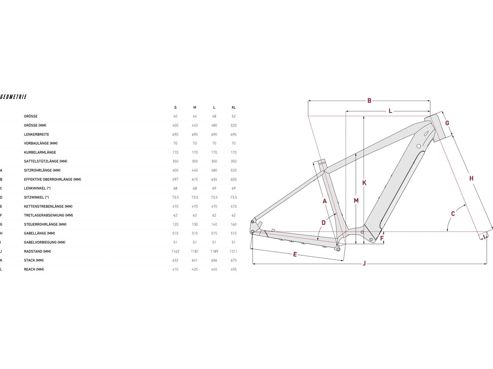 Focus Jarifa² 6.6, diamond black - Bild 4