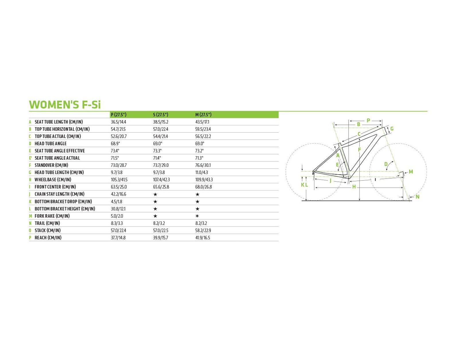 Cannondale F-Si Carbon Women's 2, jet black w/ acid red and atmosphere blue, gloss - BLK - Bild 6