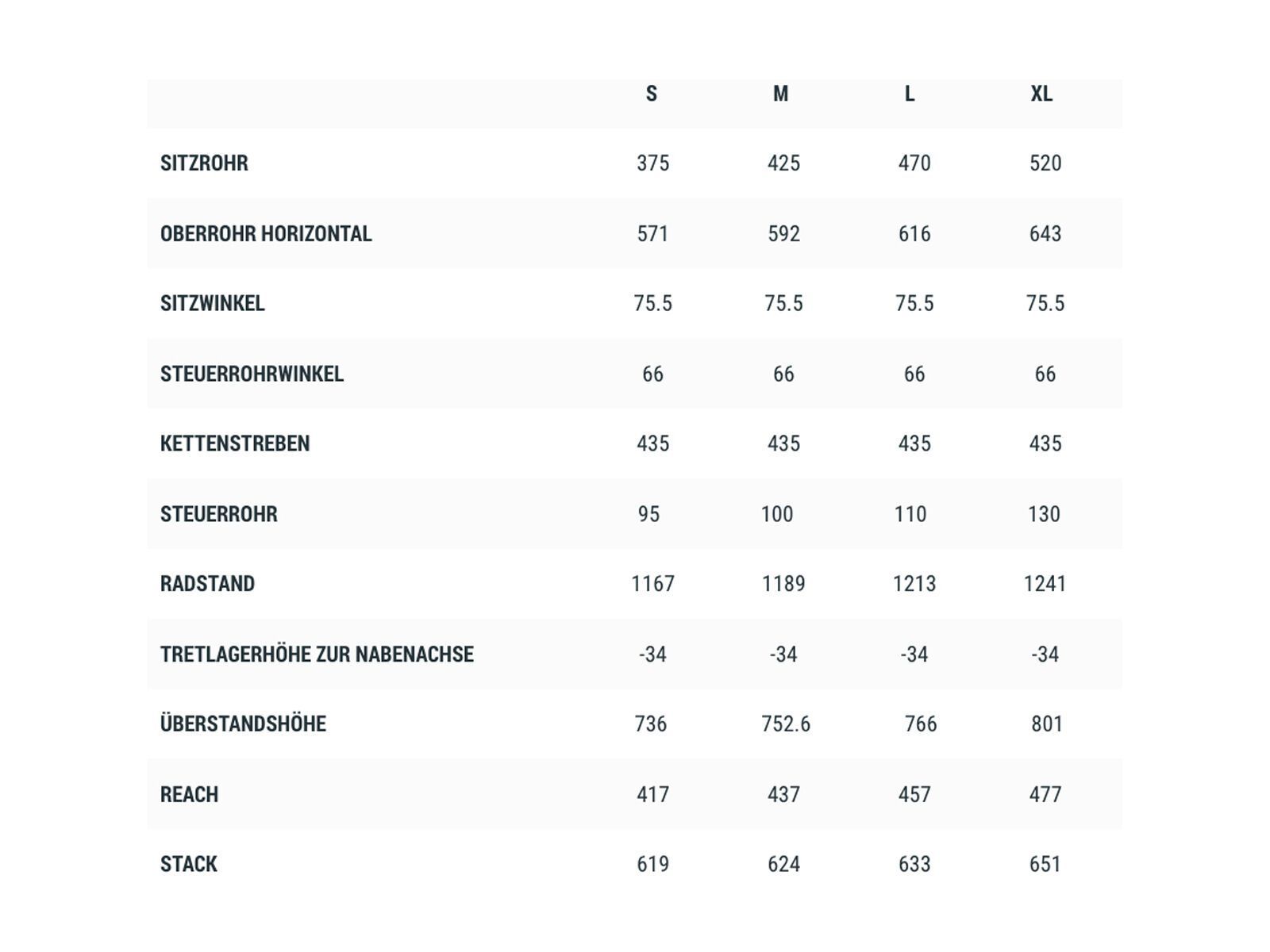 Cube Stereo 150 C:62 Race 29, flashwhite´n´carbon - Bild 7