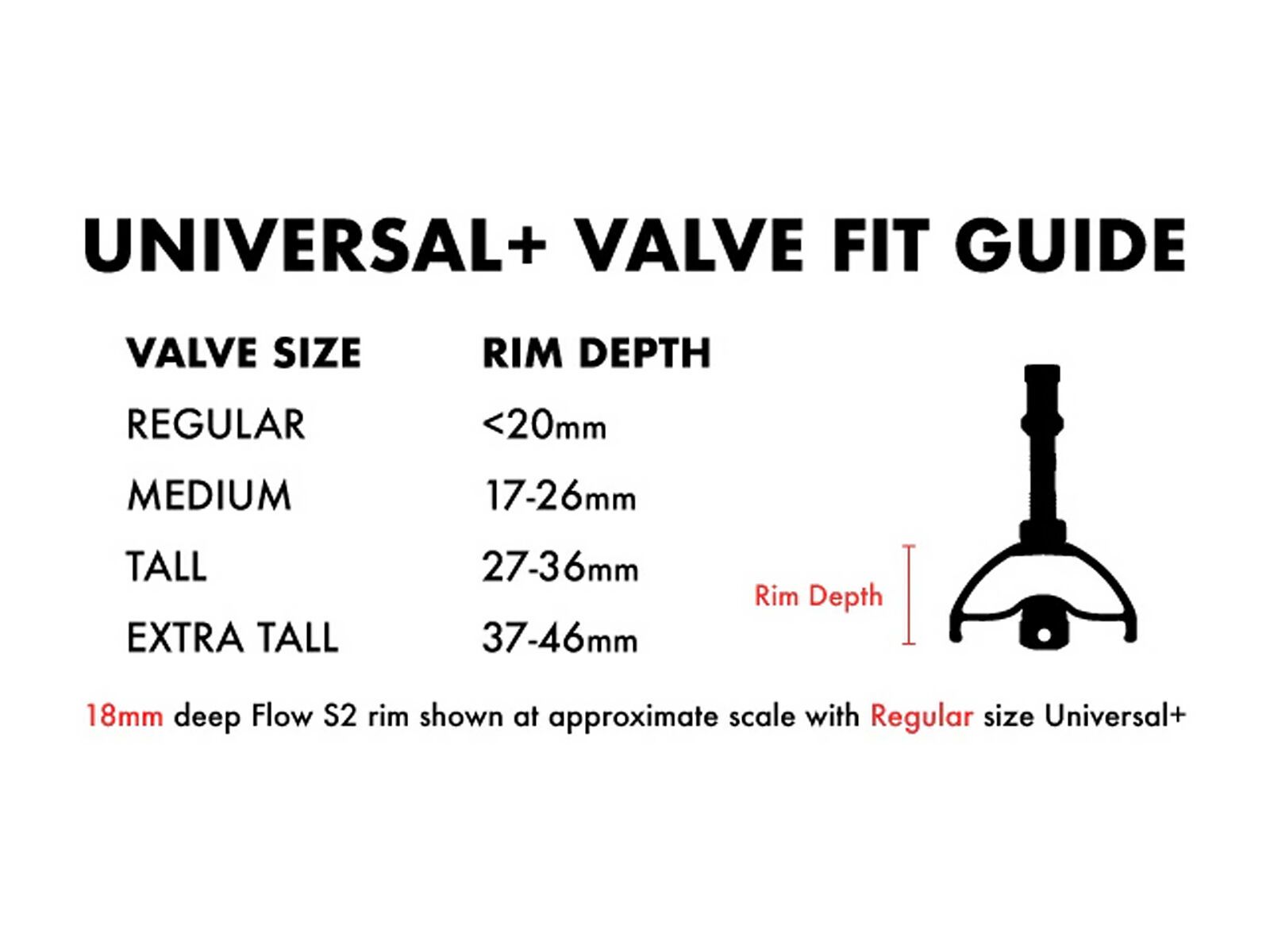 Stan's NoTubes Tubeless Universal+ Valves - Regular, black - Bild 5