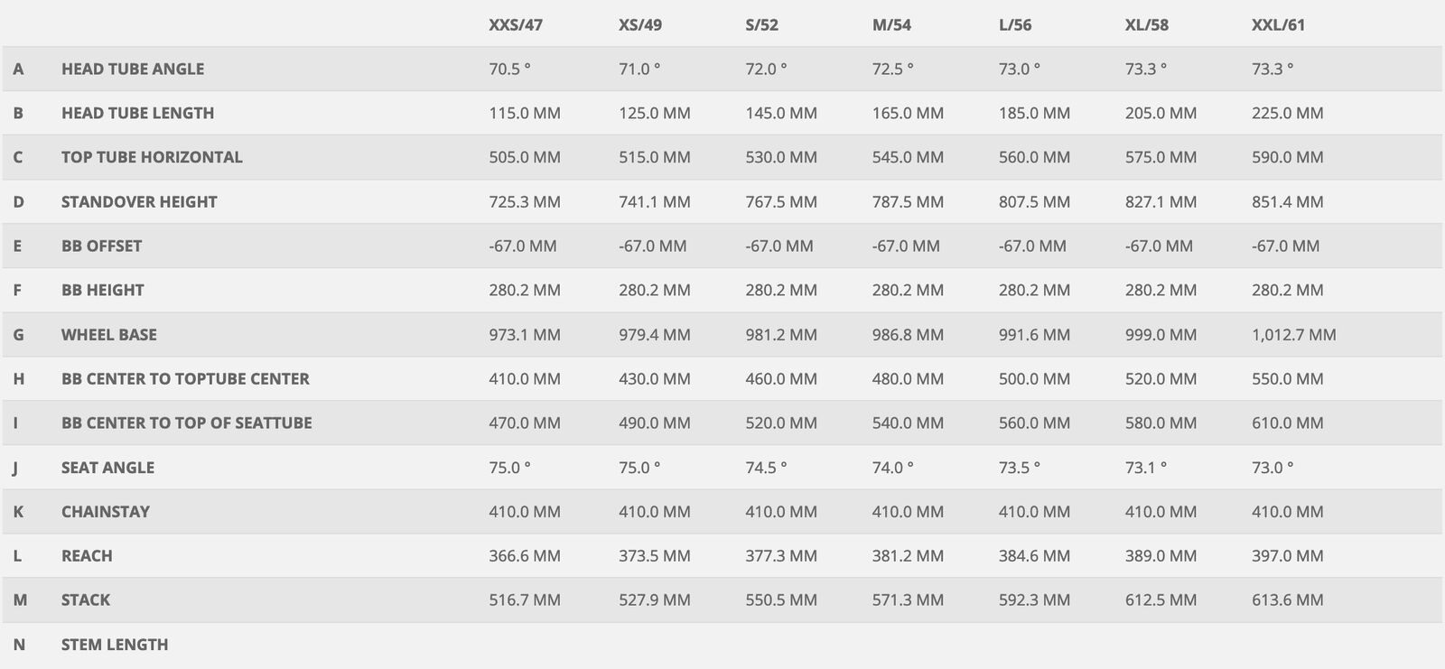 Scott Addict 30 Disc, indian red/grey - Bild 3