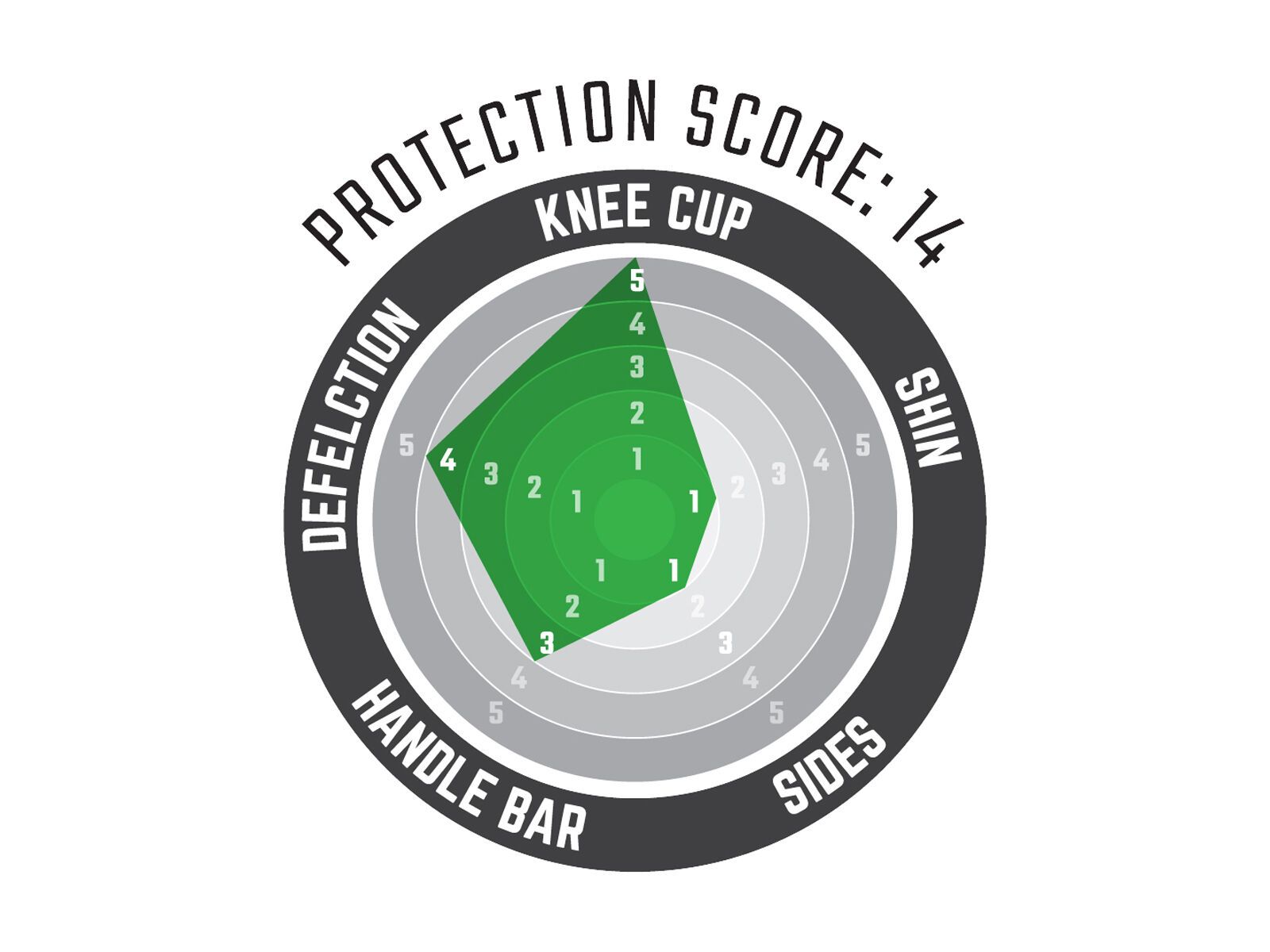 Leatt Knee Guard ReaFlex Hybrid Pro, black - Bild 2