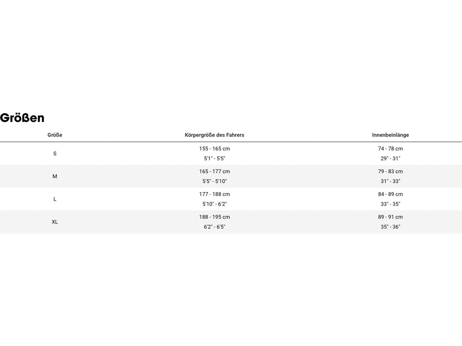Trek Powerfly+ 4 Equipped Gen 5 600 Wh - 29, gloss radioactive red/matte dark star - Bild 2