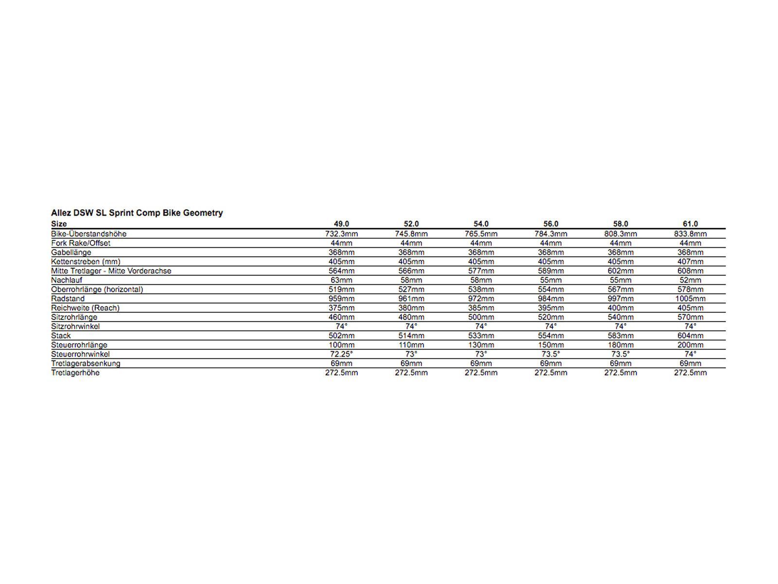 Specialized Allez DSW SL Sprint Comp, satin black/gloss rocket red - Bild 6