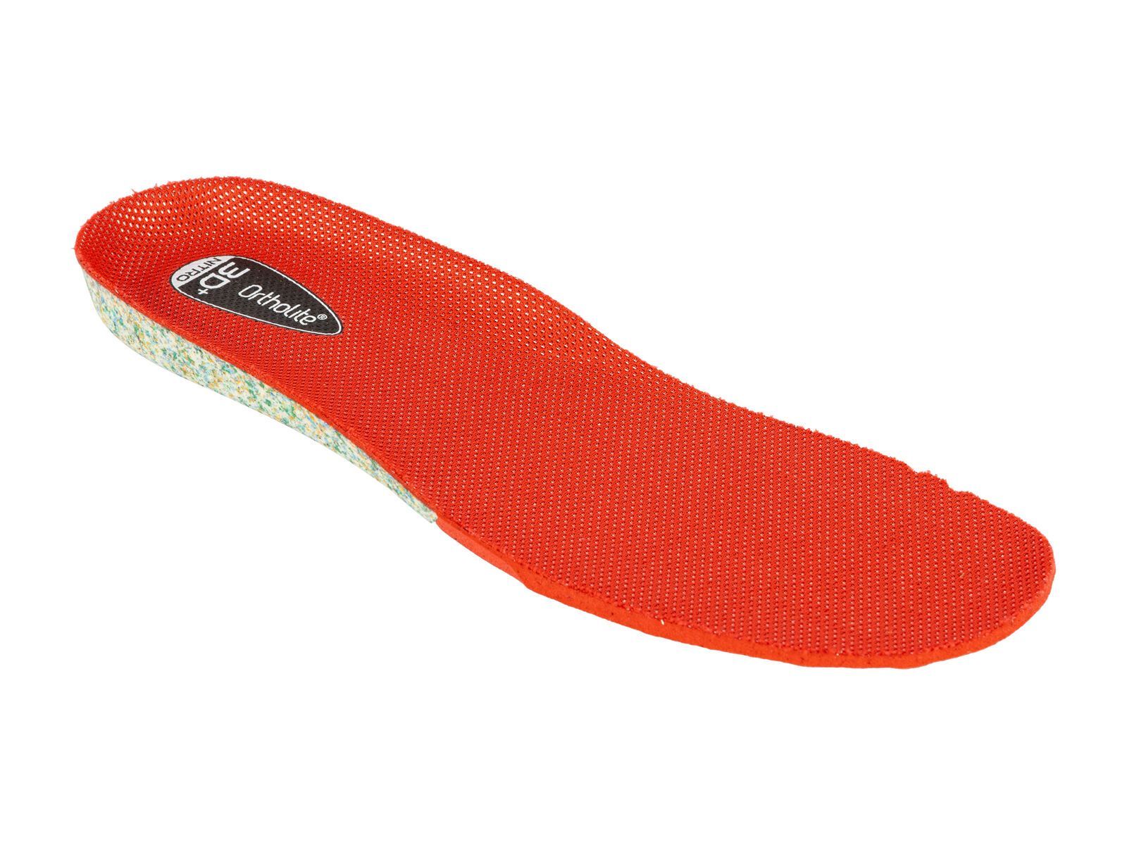 Nitro Select TLS+, charcoal-black - Bild 7