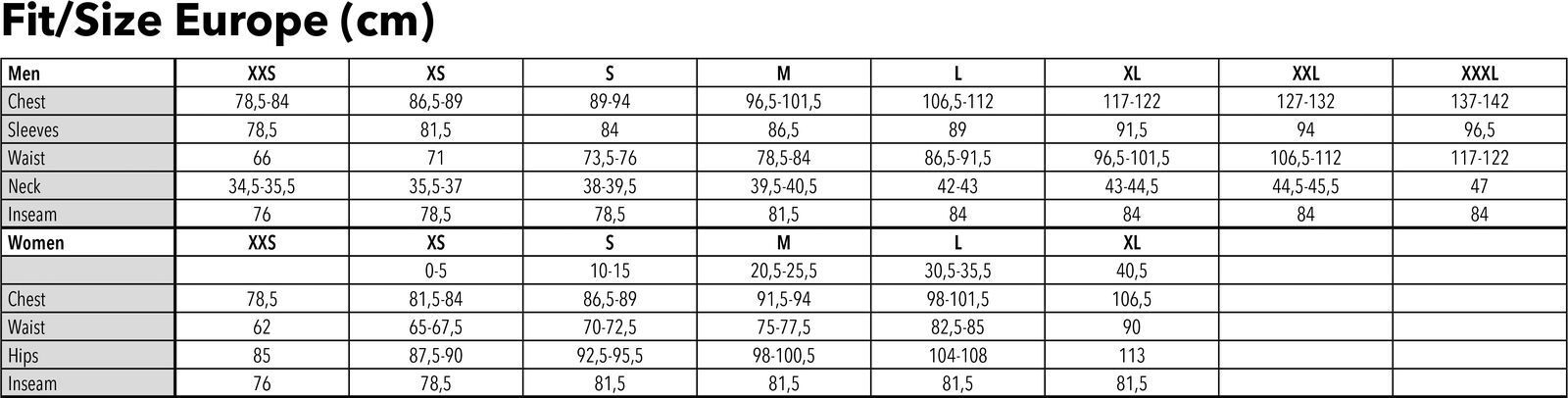 Patagonia Men's Stormstride Jacket, metric orange - Bild 4