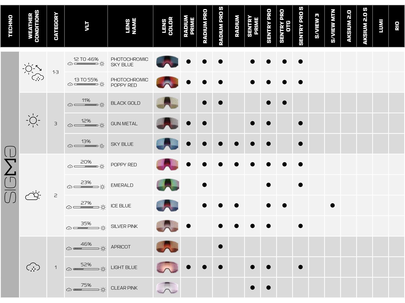 Salomon Radium Prime + WS, Sigma Poppy Red / black - Bild 8