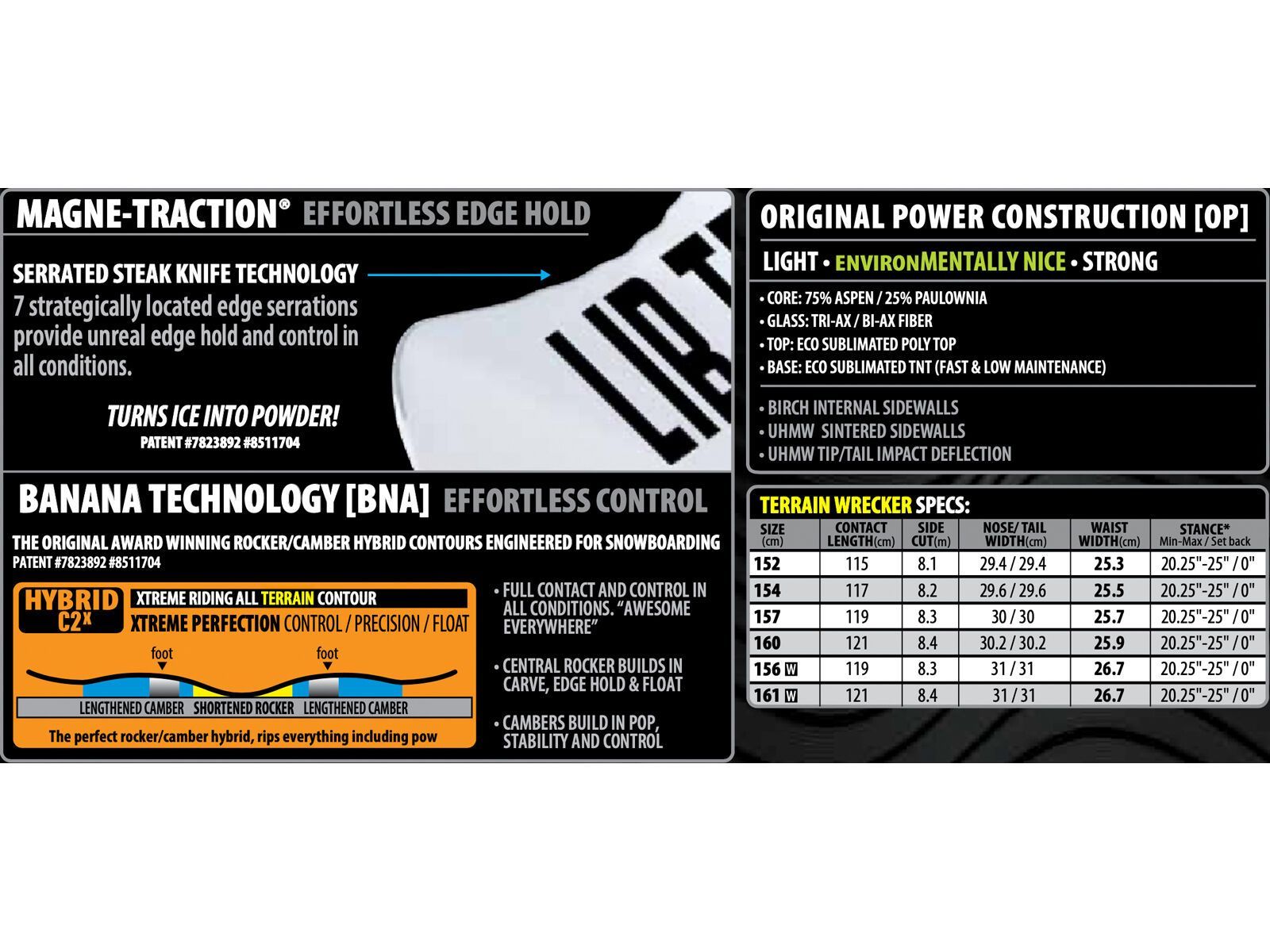 Lib Tech Terrain Wrecker Wide - Bild 2