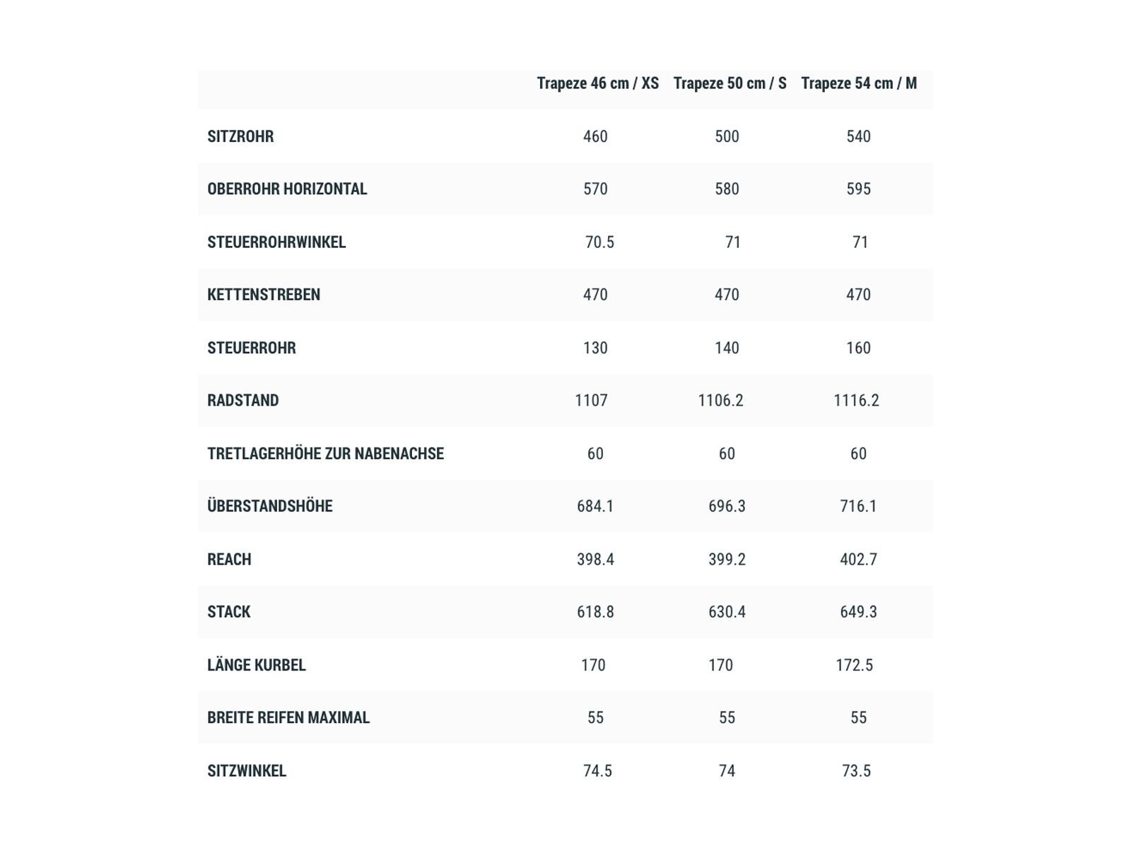 Cube Nature Trapeze, graphite´n´black - Bild 4