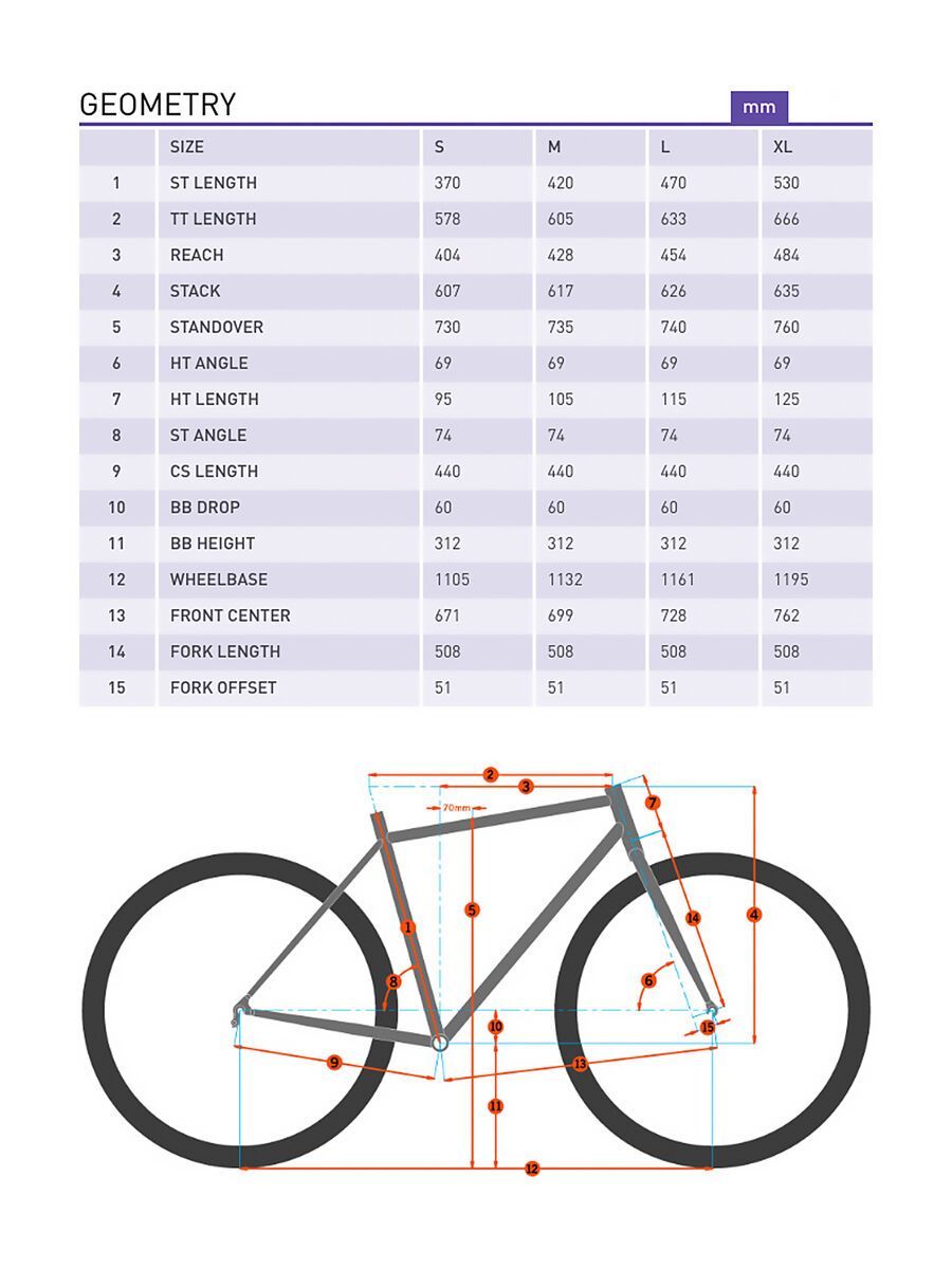 Kona Kahuna DL, matt charcoal/black - Bild 6