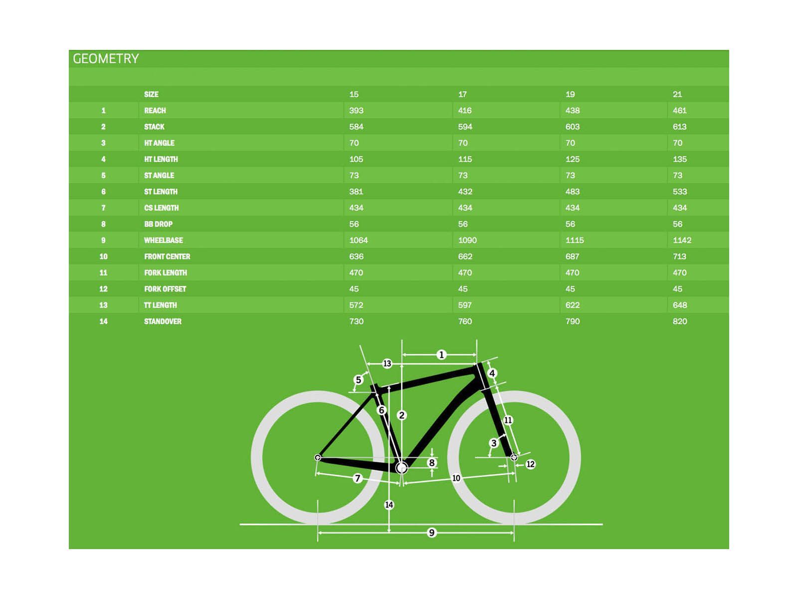 Kona Unit, Matt Deep Purple w/Dark Silver - Bild 6
