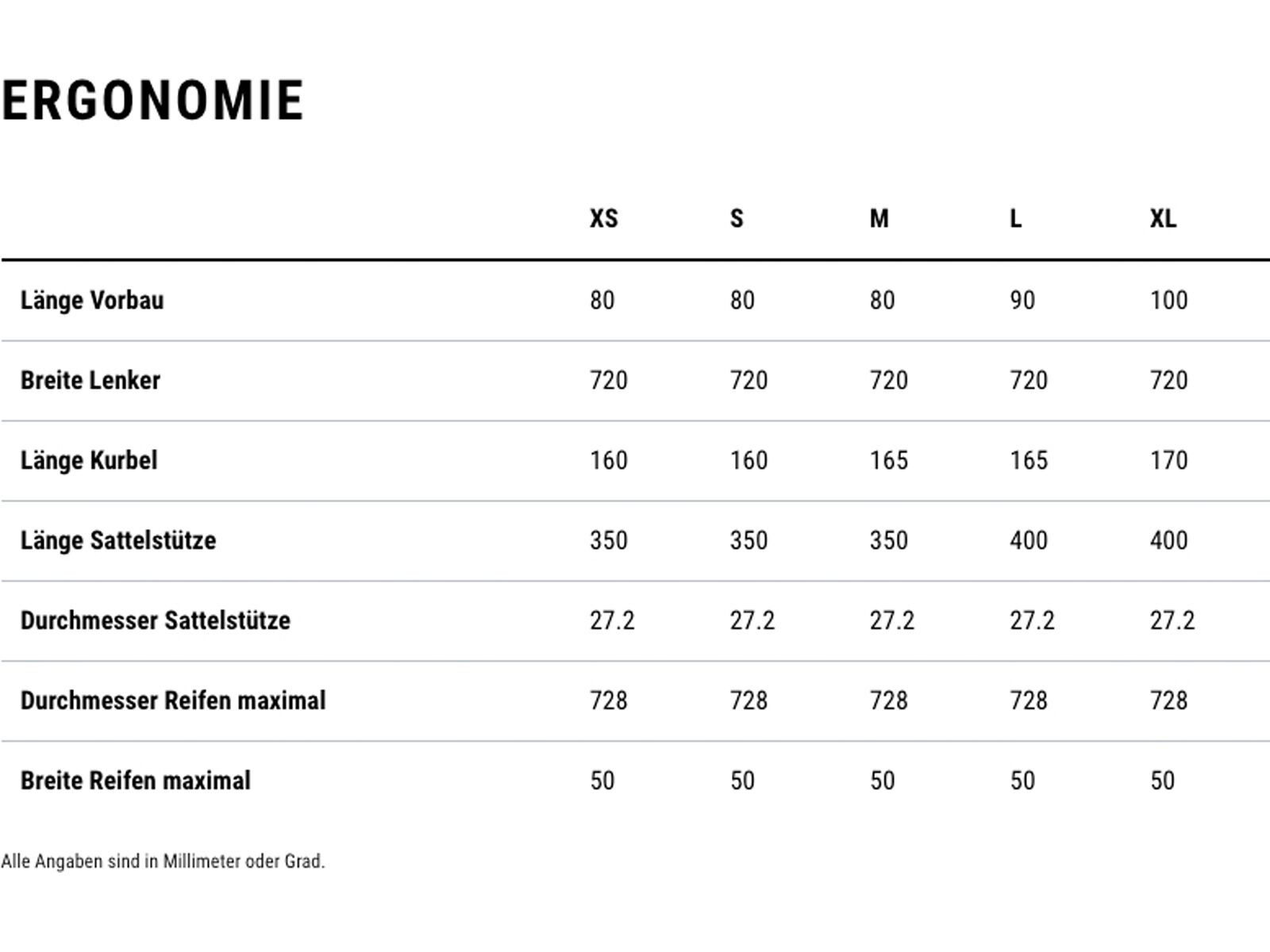 Cube Nulane Hybrid C:62 Race 400X, sleekgrey´n´prism - Bild 13
