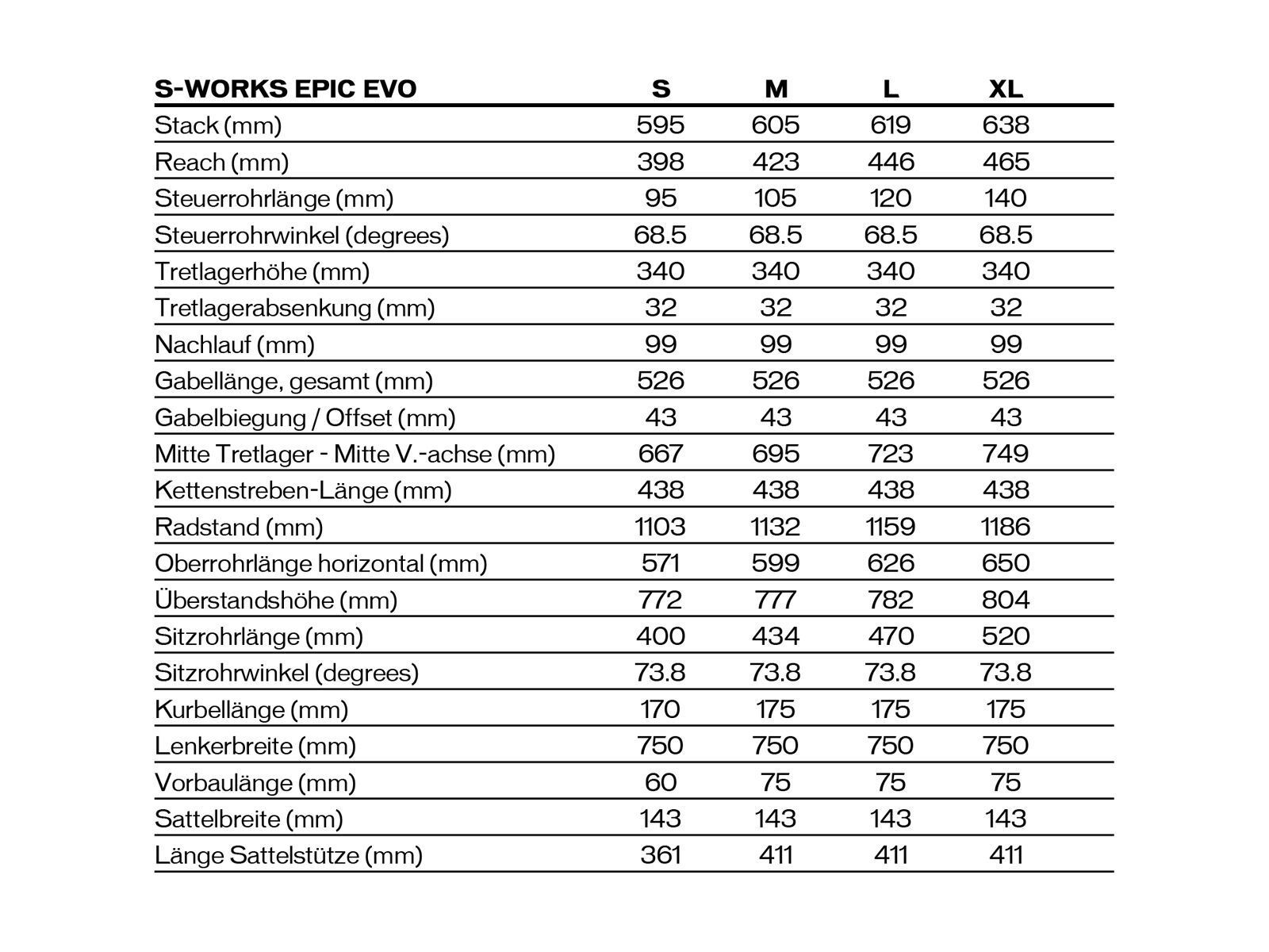 Specialized S-Works Epic Evo, satin carbon/holographic chrome - Bild 2