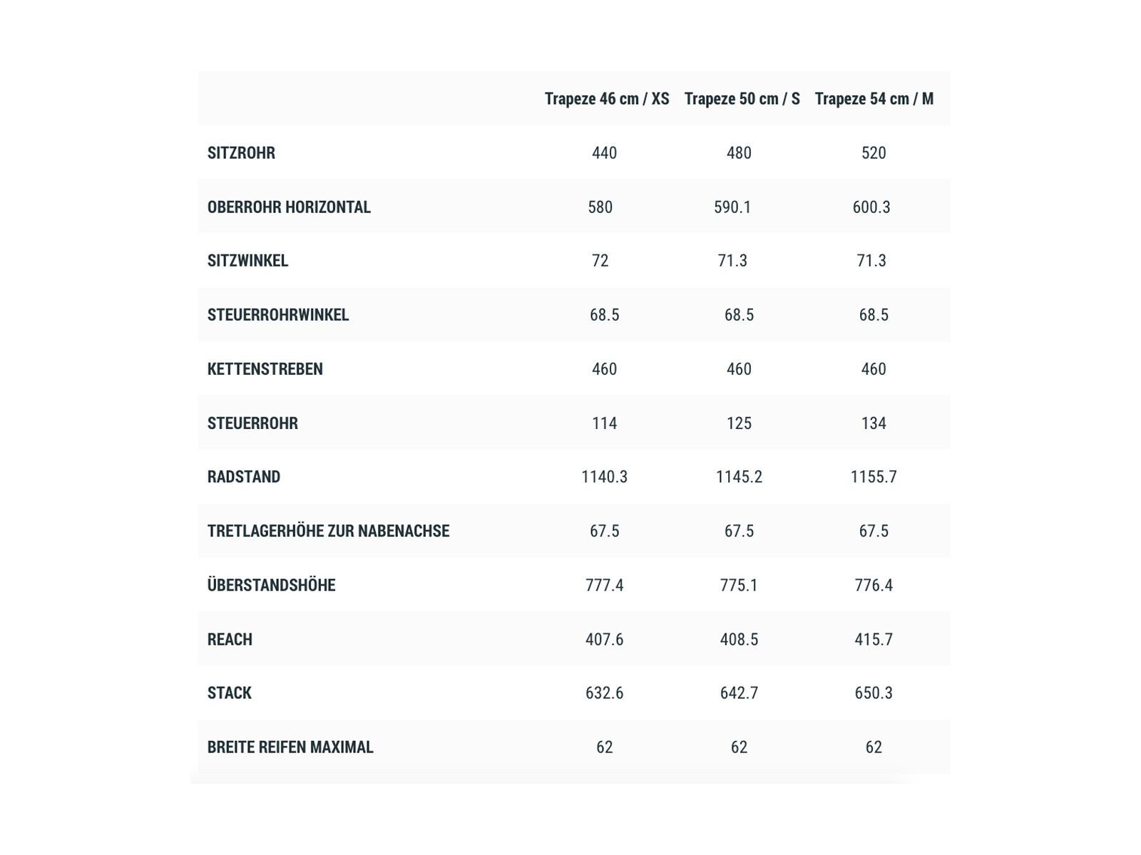 Cube Nuride Hybrid EXC Allroad 625 Trapeze, polarsilver´n´black - Bild 3