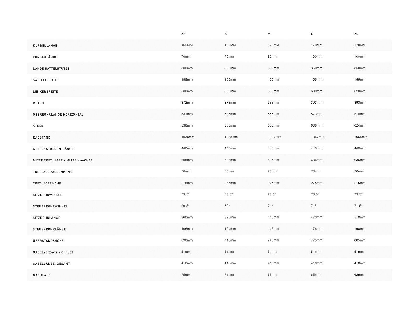 Specialized Women's Sirrus V-Brake, tarmac black/acid mint/acid pink - Bild 2