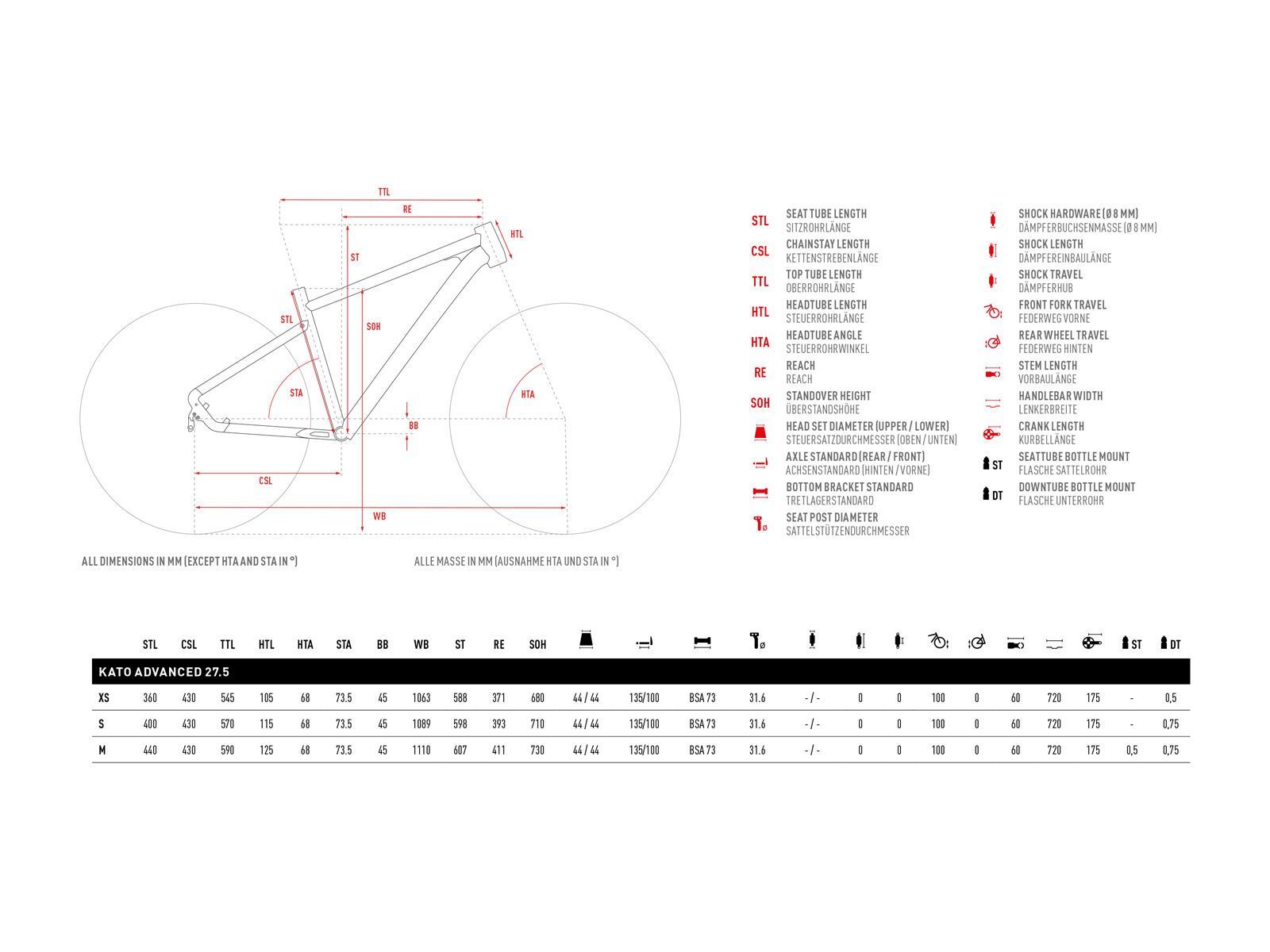 Ghost Kato Advanced 27.5, silver/grey - Bild 2