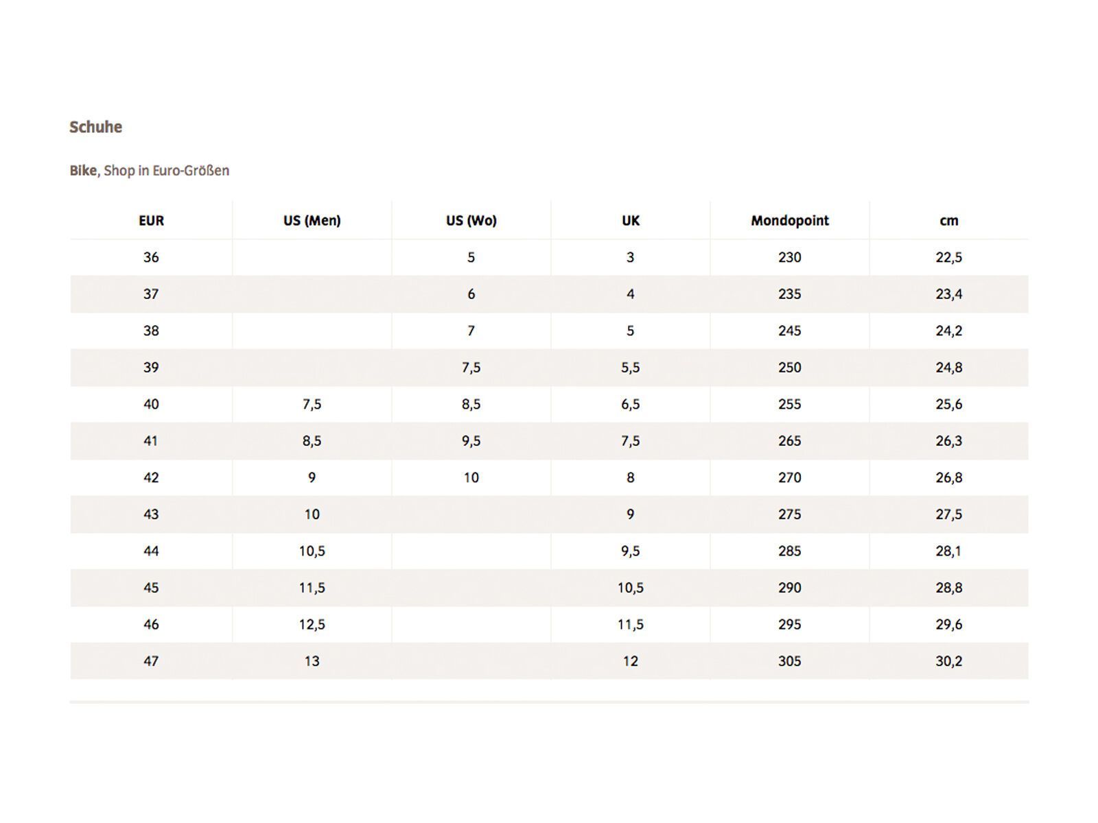 Vaude Moab AM, phantom black - Bild 6