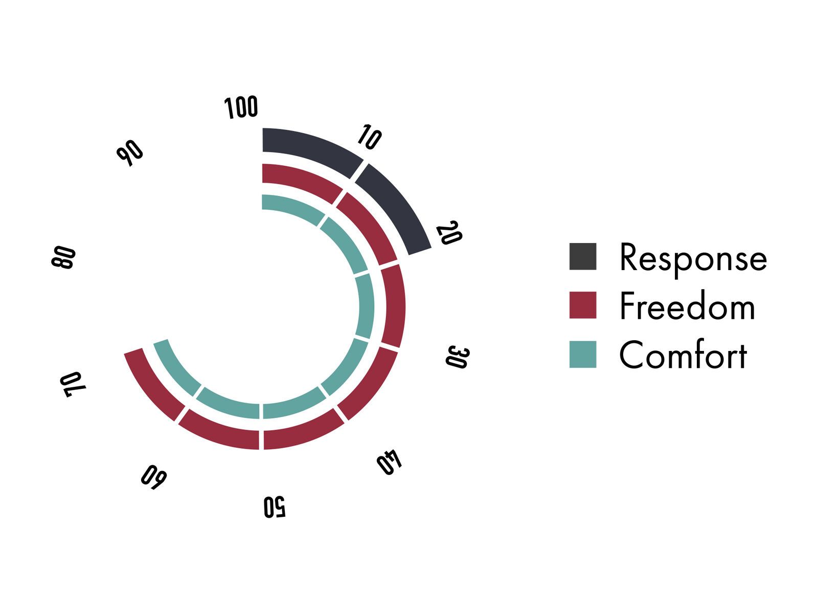 Nitro Charger Micro, black - Bild 4