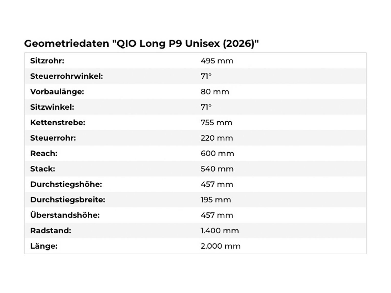 QiO Long P9, night black matt - Bild 3