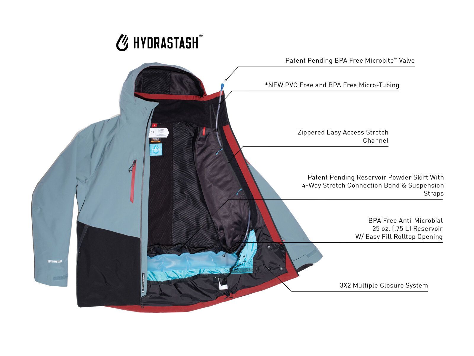 686 GLCR Hydrastash Reservoir Insulated Jacket, goblin blue colorblock - Bild 4