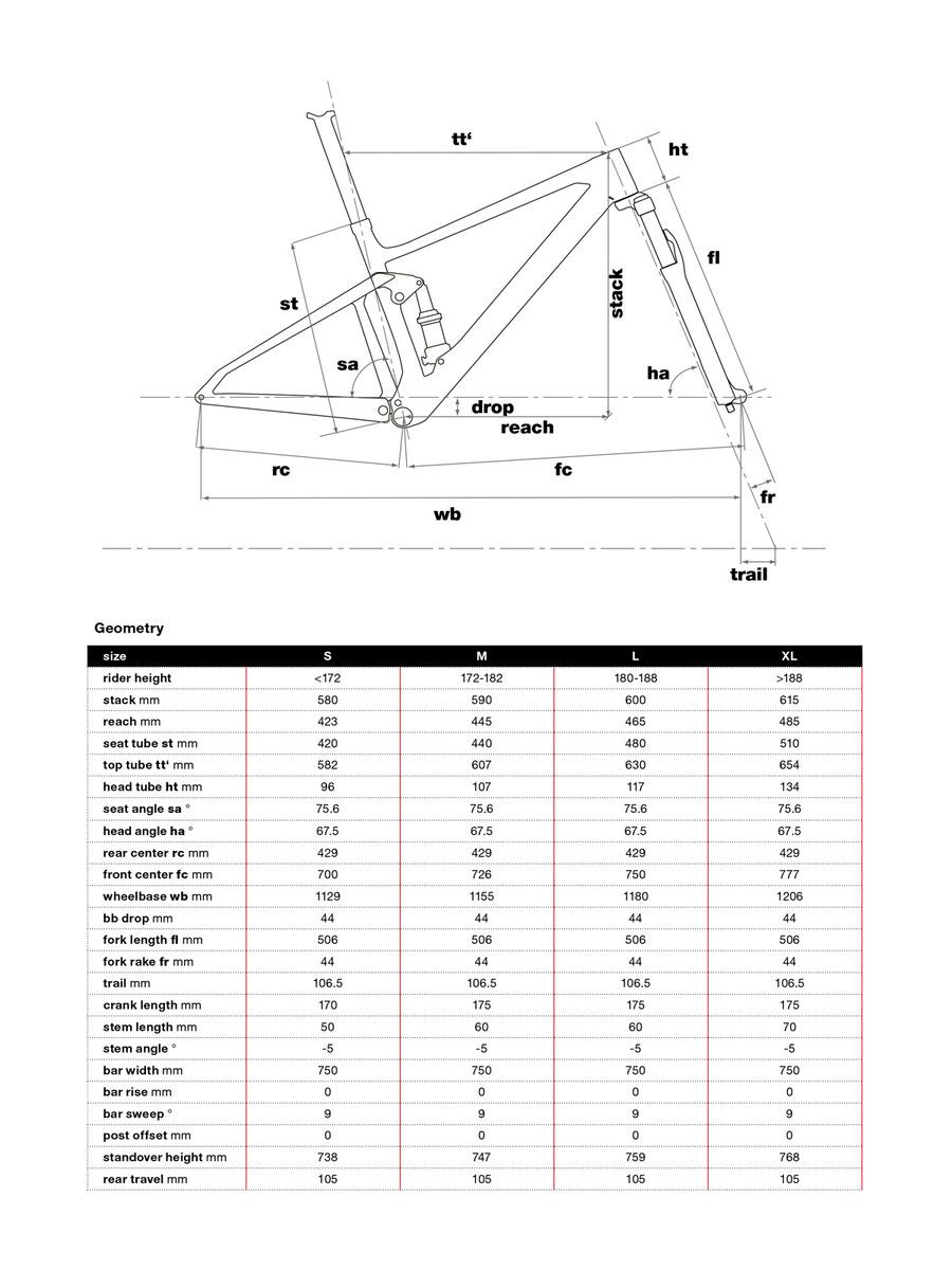 BMC Fourstroke 01 Three, stealth - Bild 2