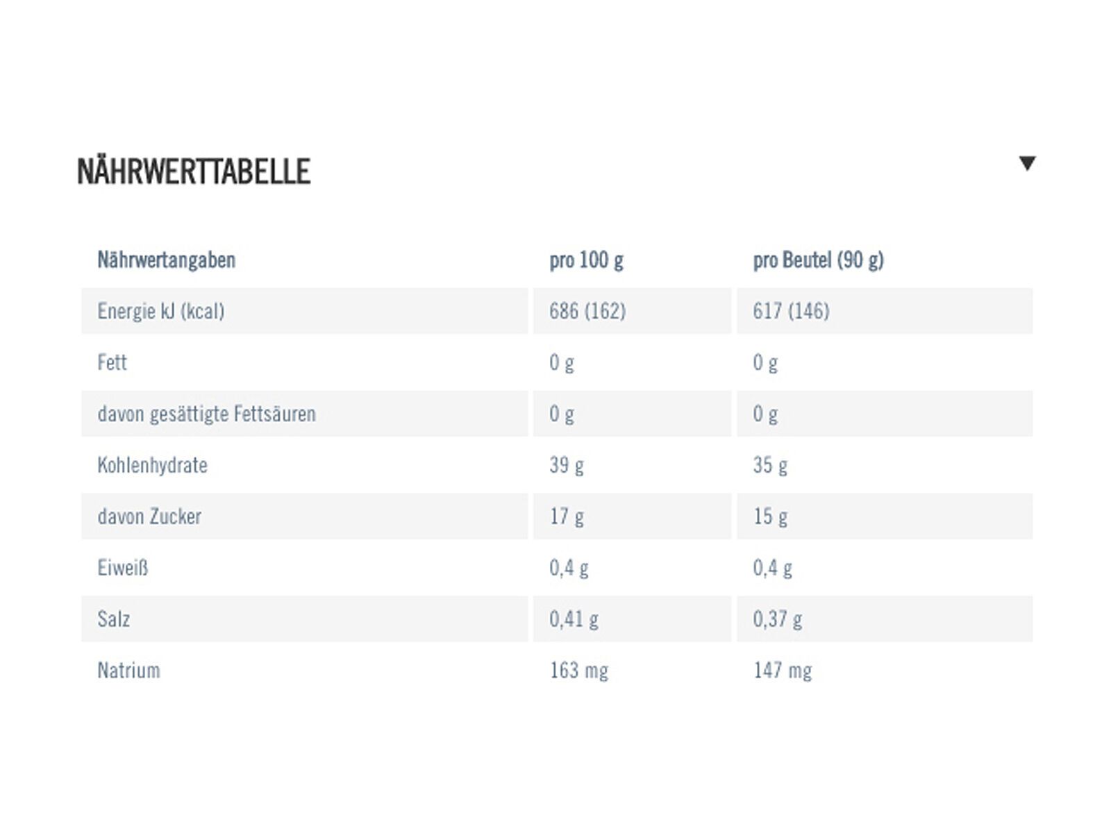 PowerBar Powergel Smoothie - Mango Apple - Bild 2