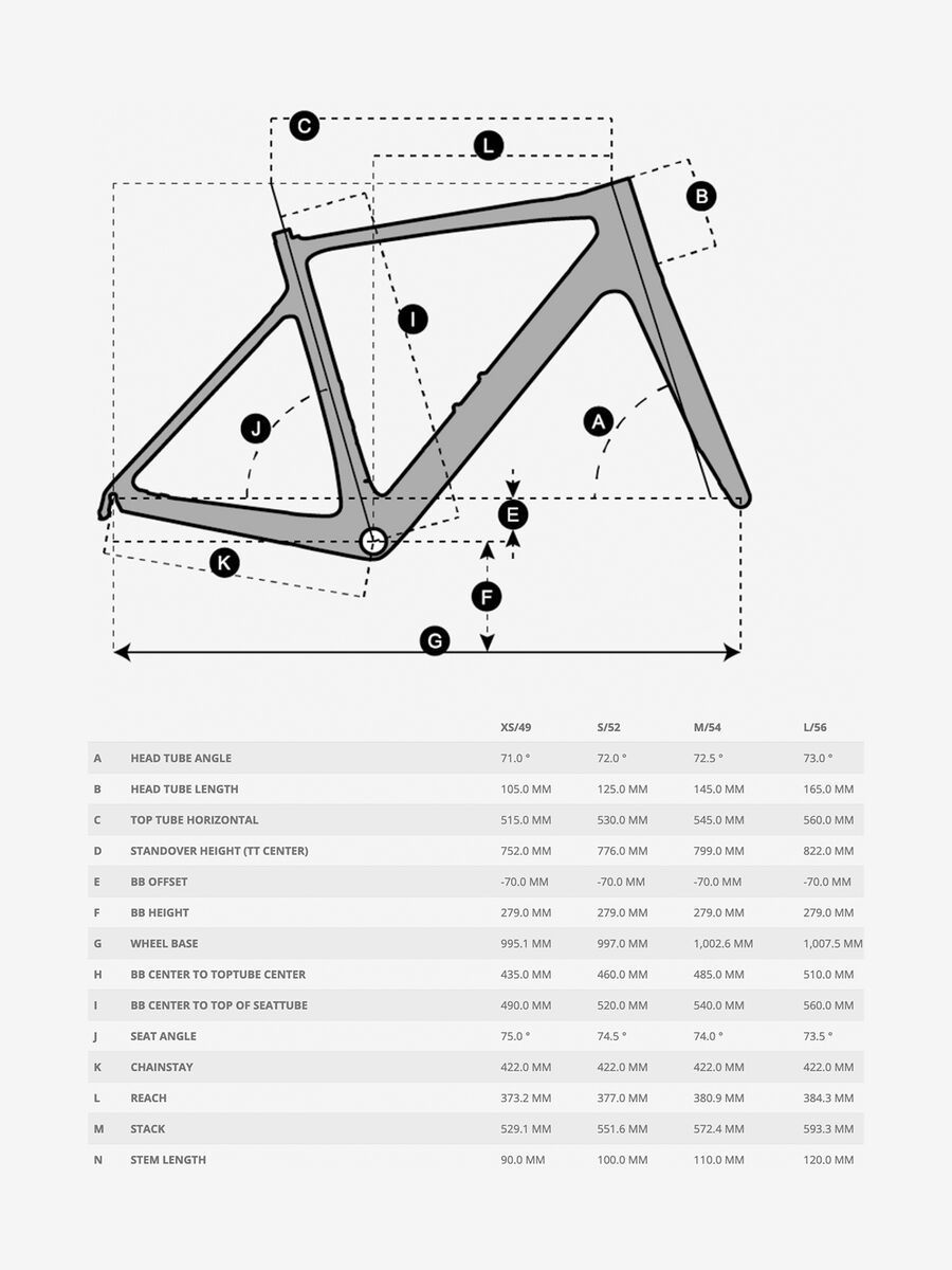 Scott Contessa Addict eRide 15 - Bild 4